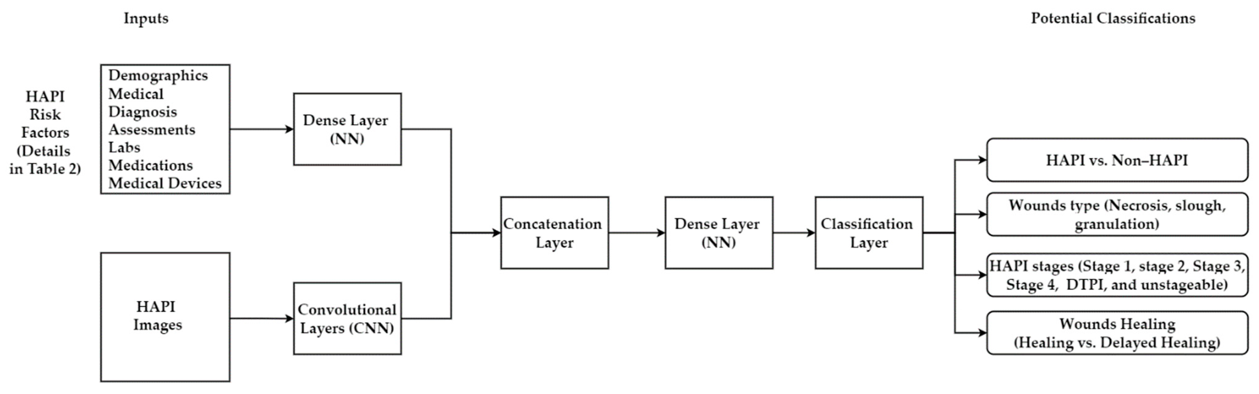 Ijerph 20 00796 g019
