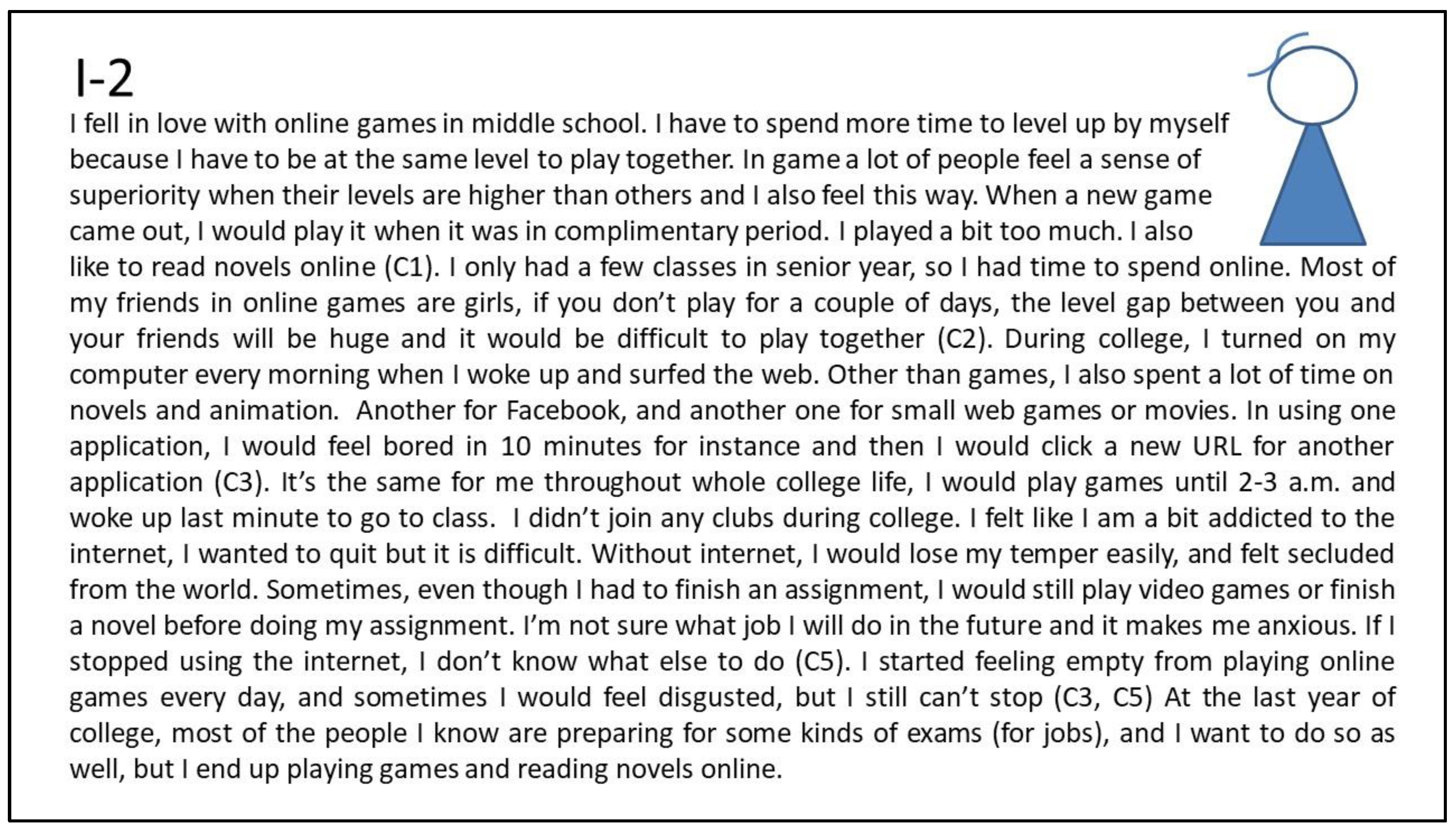 Ijerph 20 00798 g002