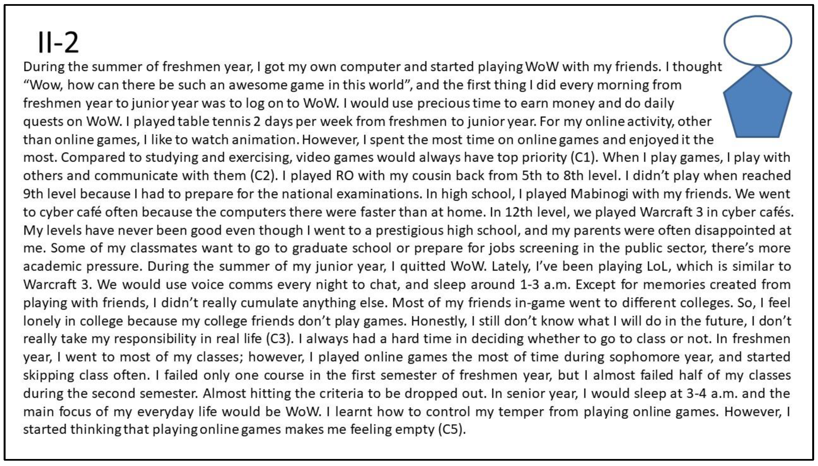 Ijerph 20 00798 g004