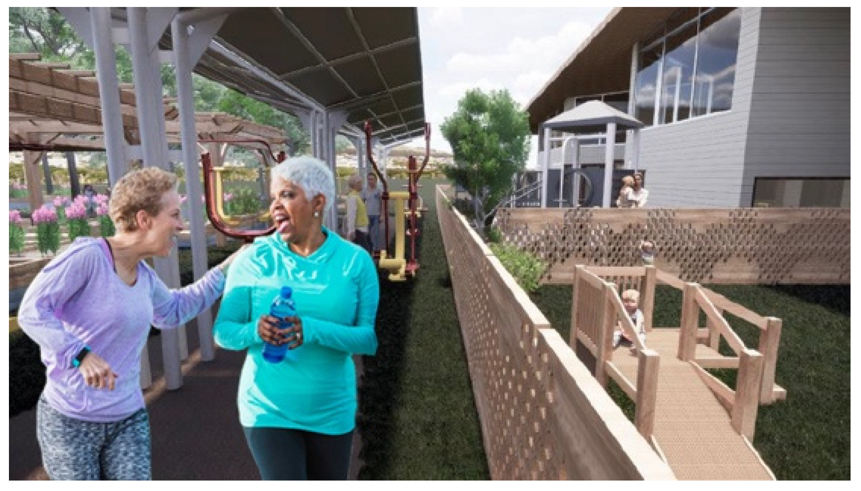 Ijerph 20 00809 g003 Ijerph 20 00809 g003