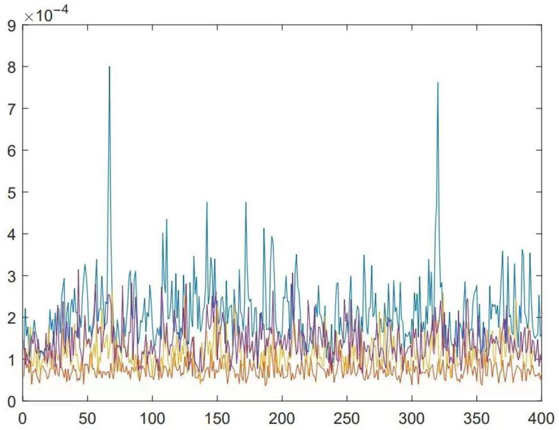 Ijerph 20 00818 g001 Ijerph 20 00818 g001