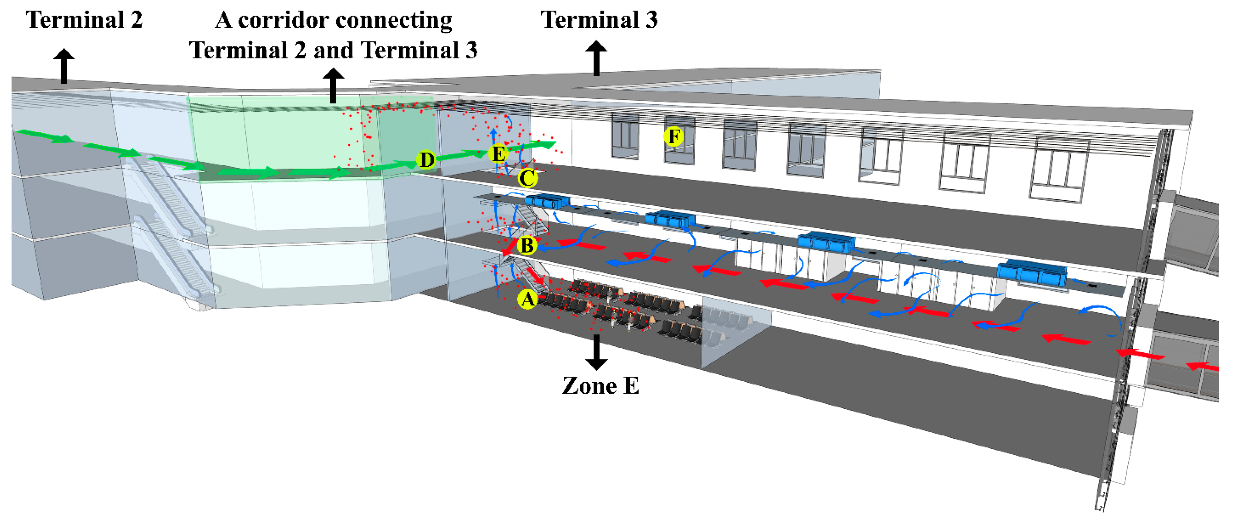 Ijerph 20 00865 g001