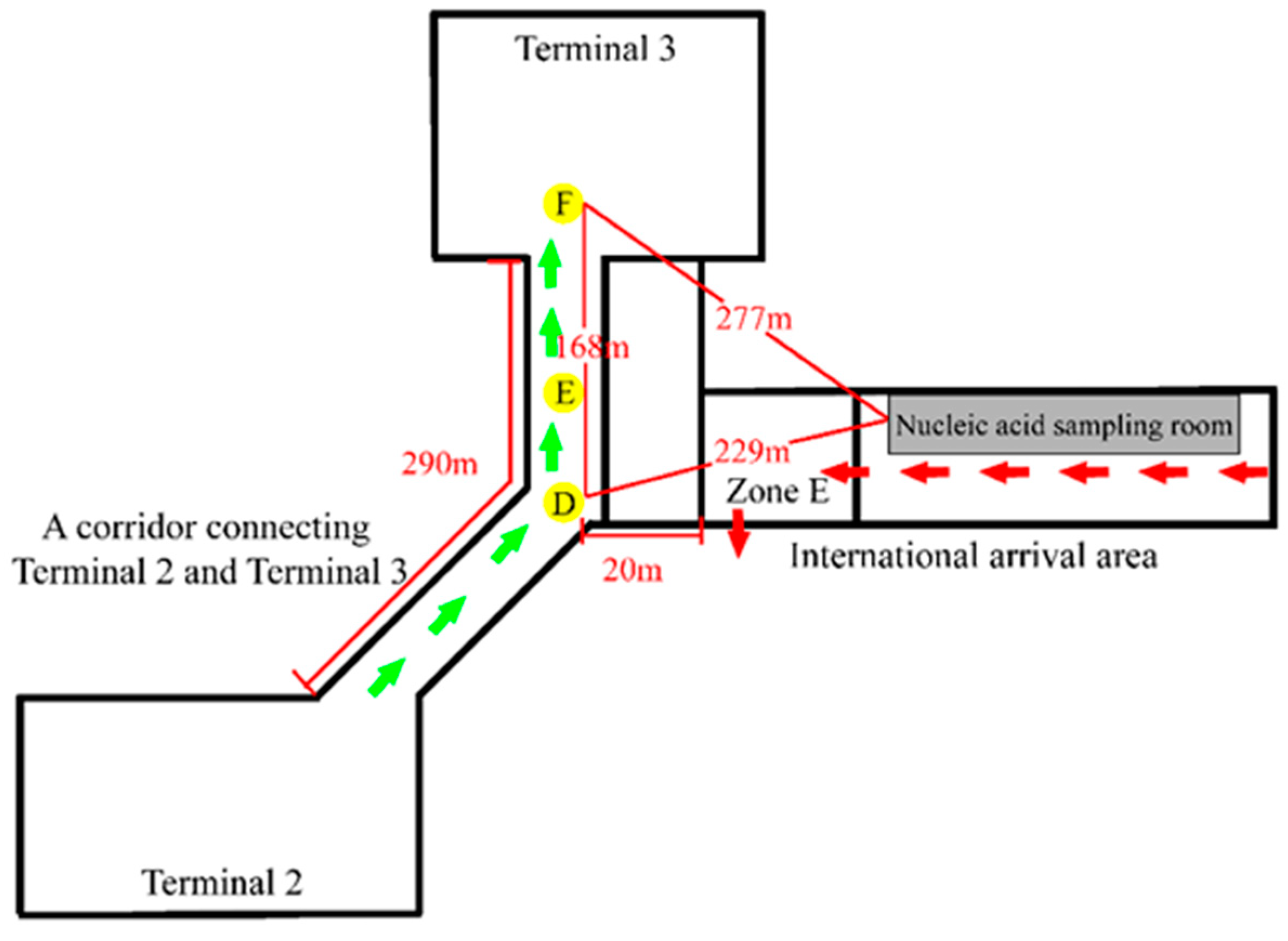 Ijerph 20 00865 g002