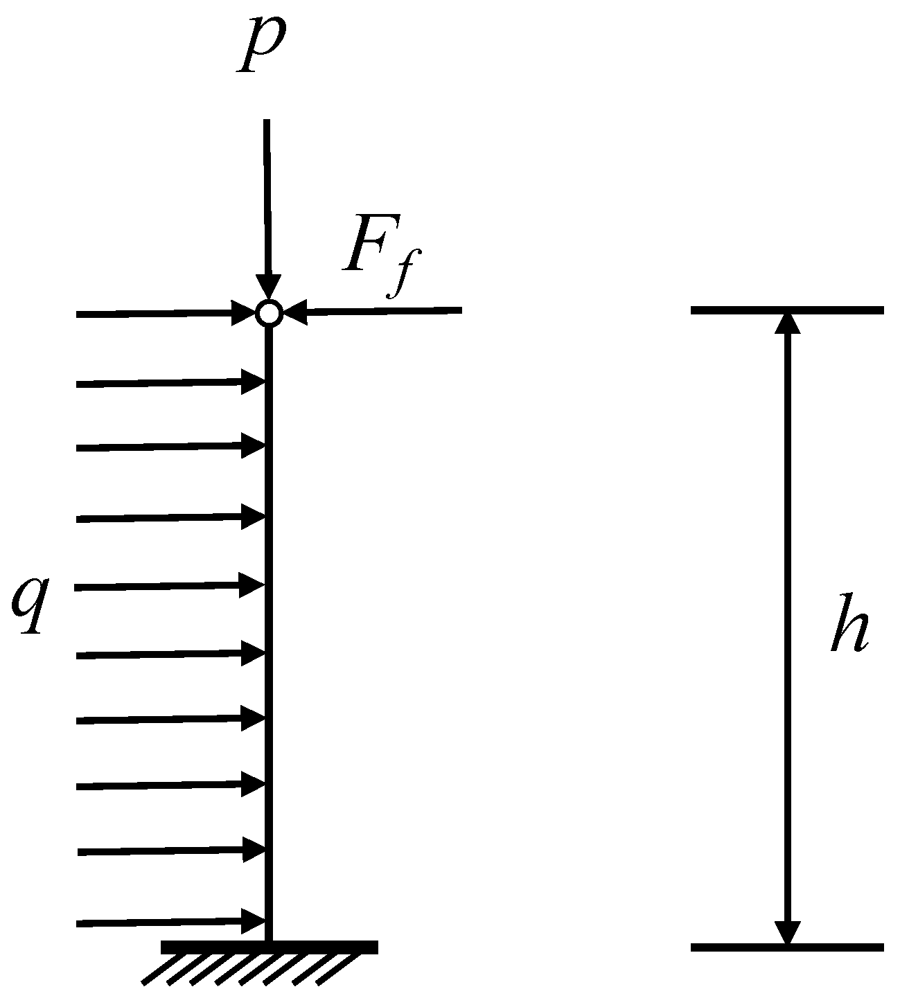 Ijerph 20 00868 g003