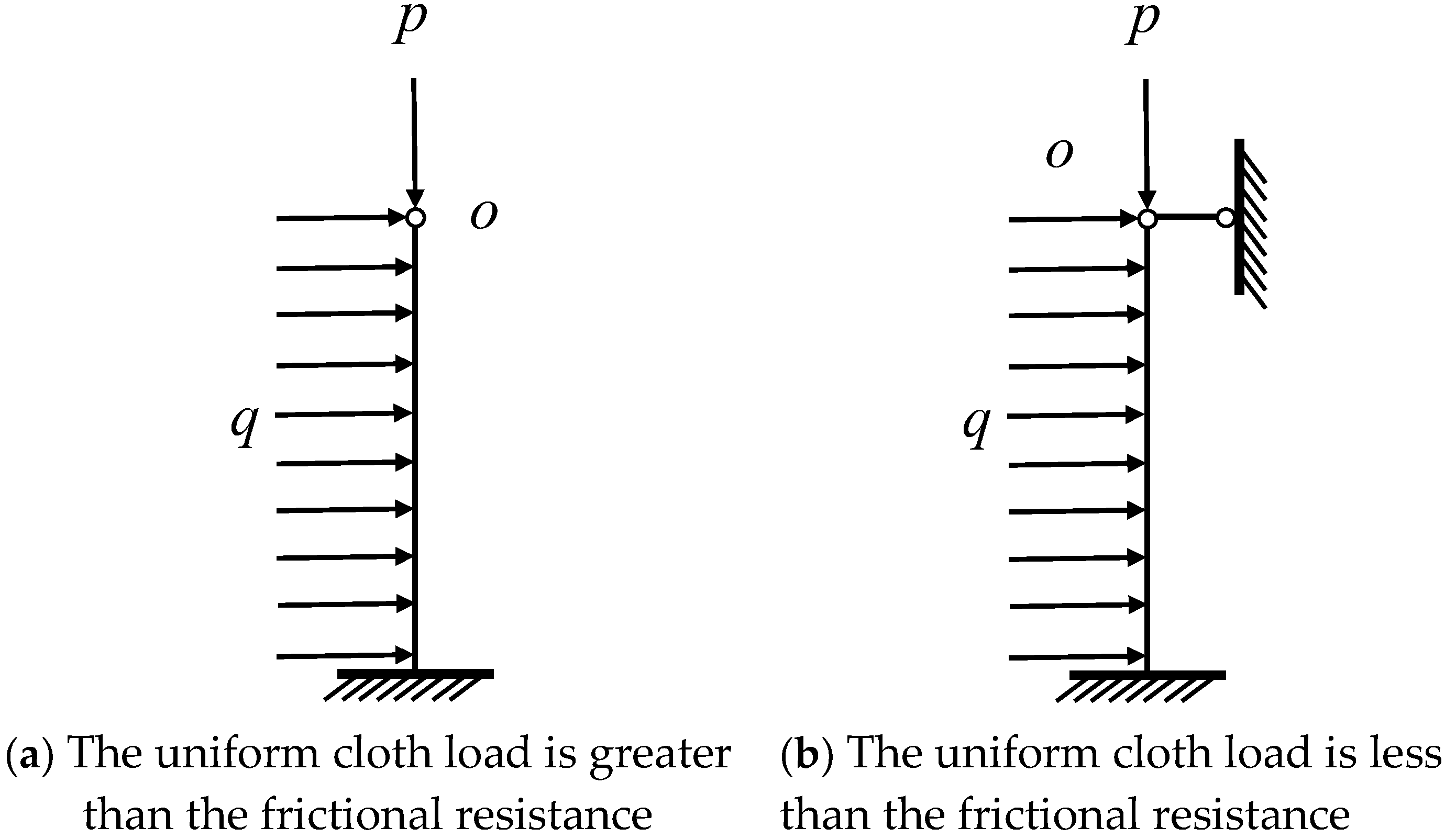 Ijerph 20 00868 g004