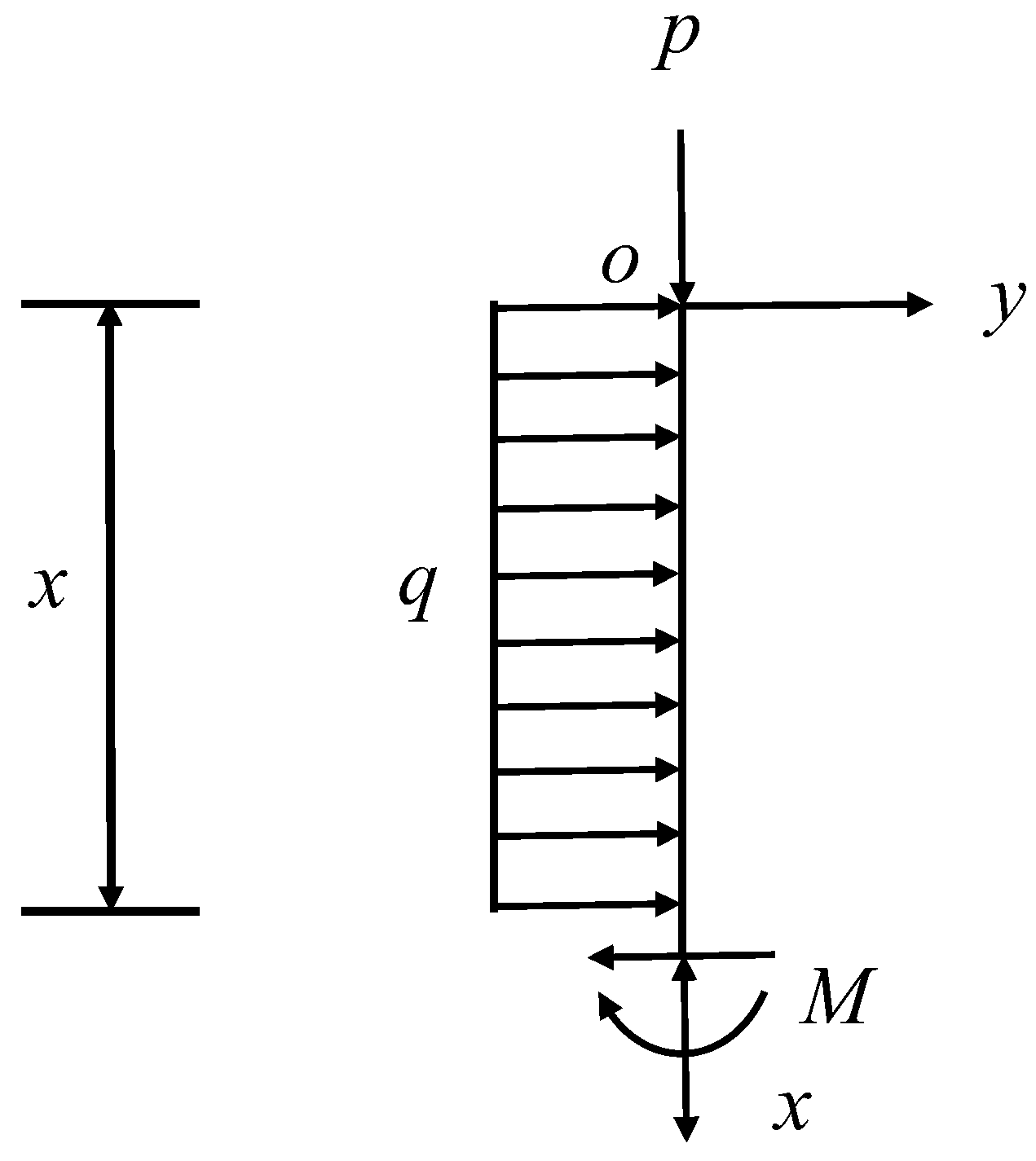 Ijerph 20 00868 g005