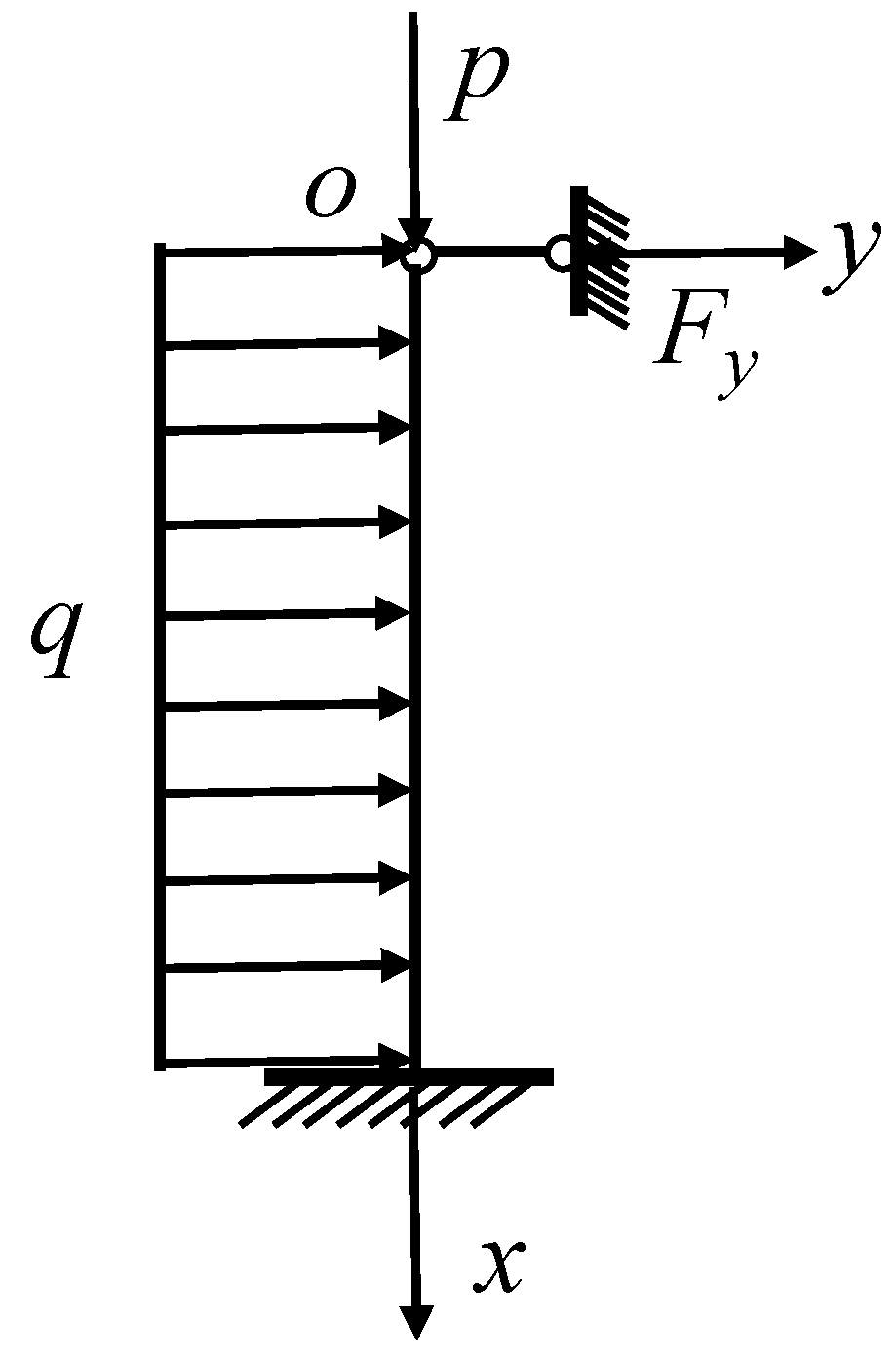 Ijerph 20 00868 g007
