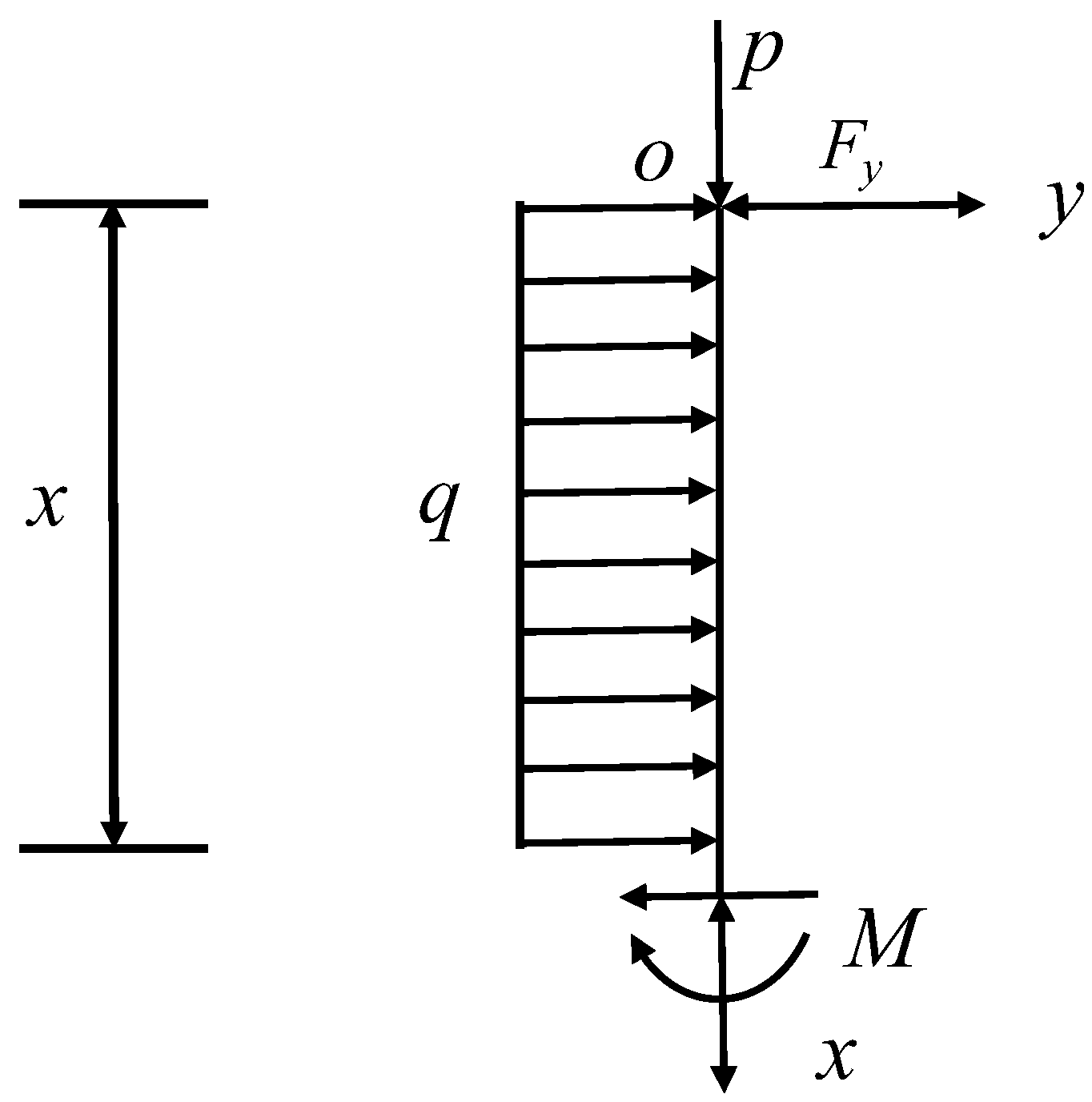 Ijerph 20 00868 g008