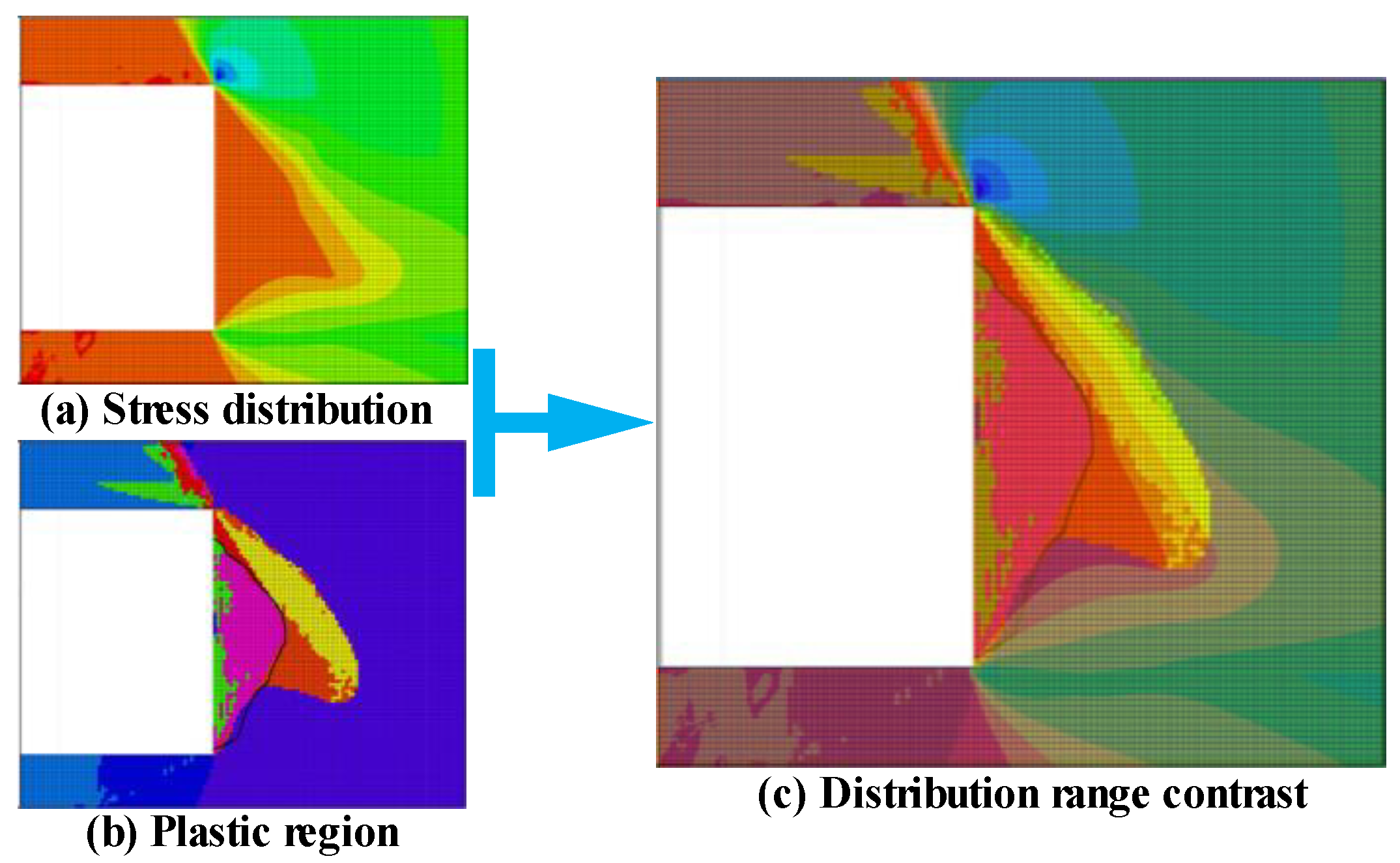 Ijerph 20 00868 g010