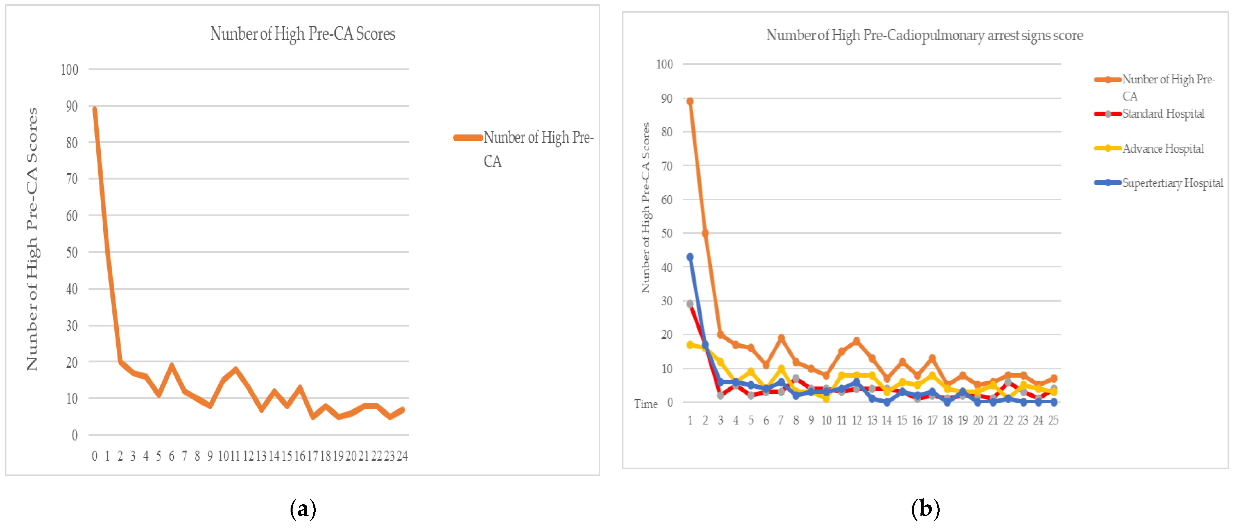 Ijerph 20 00876 g001