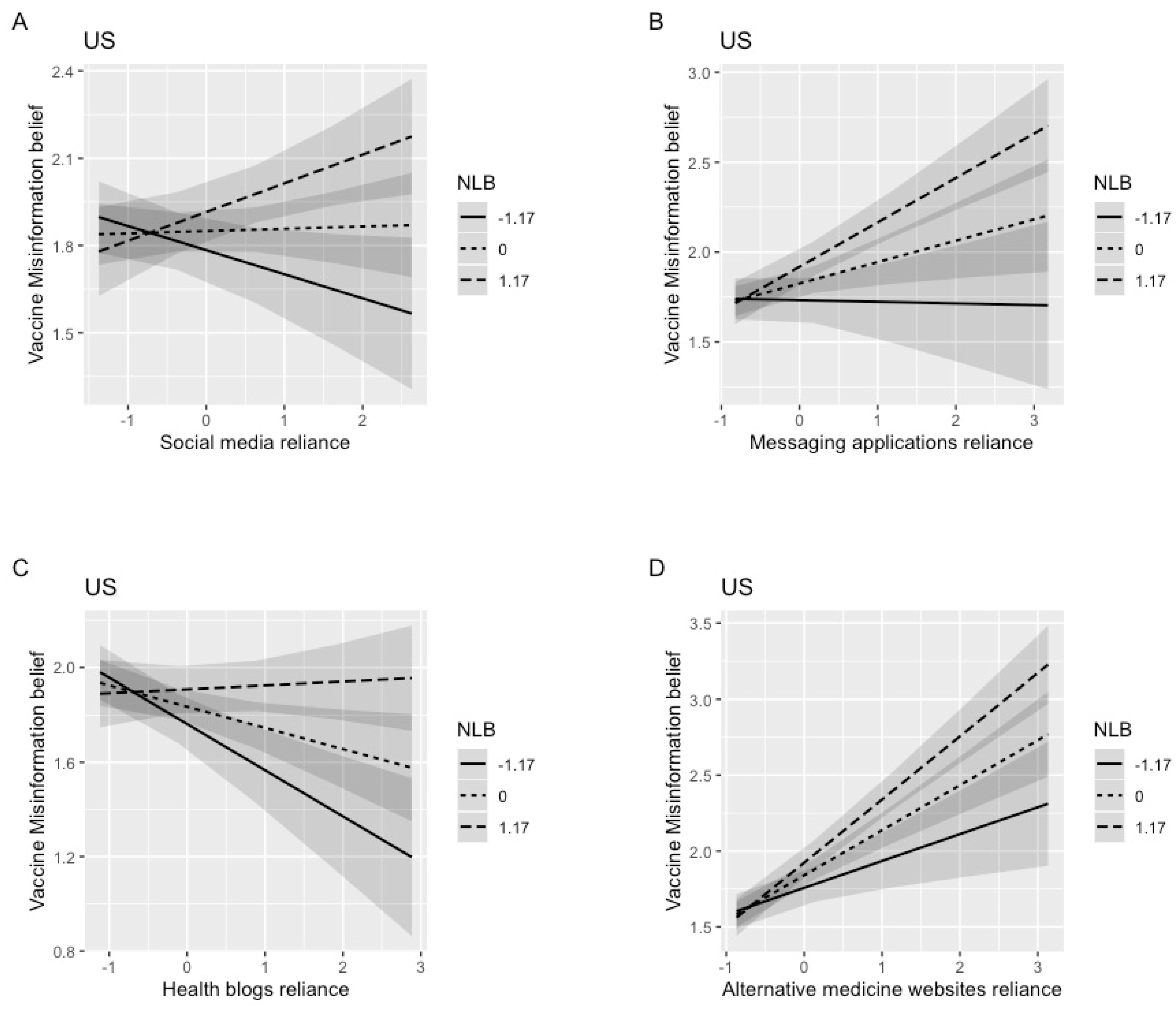 Ijerph 20 00891 g0a1