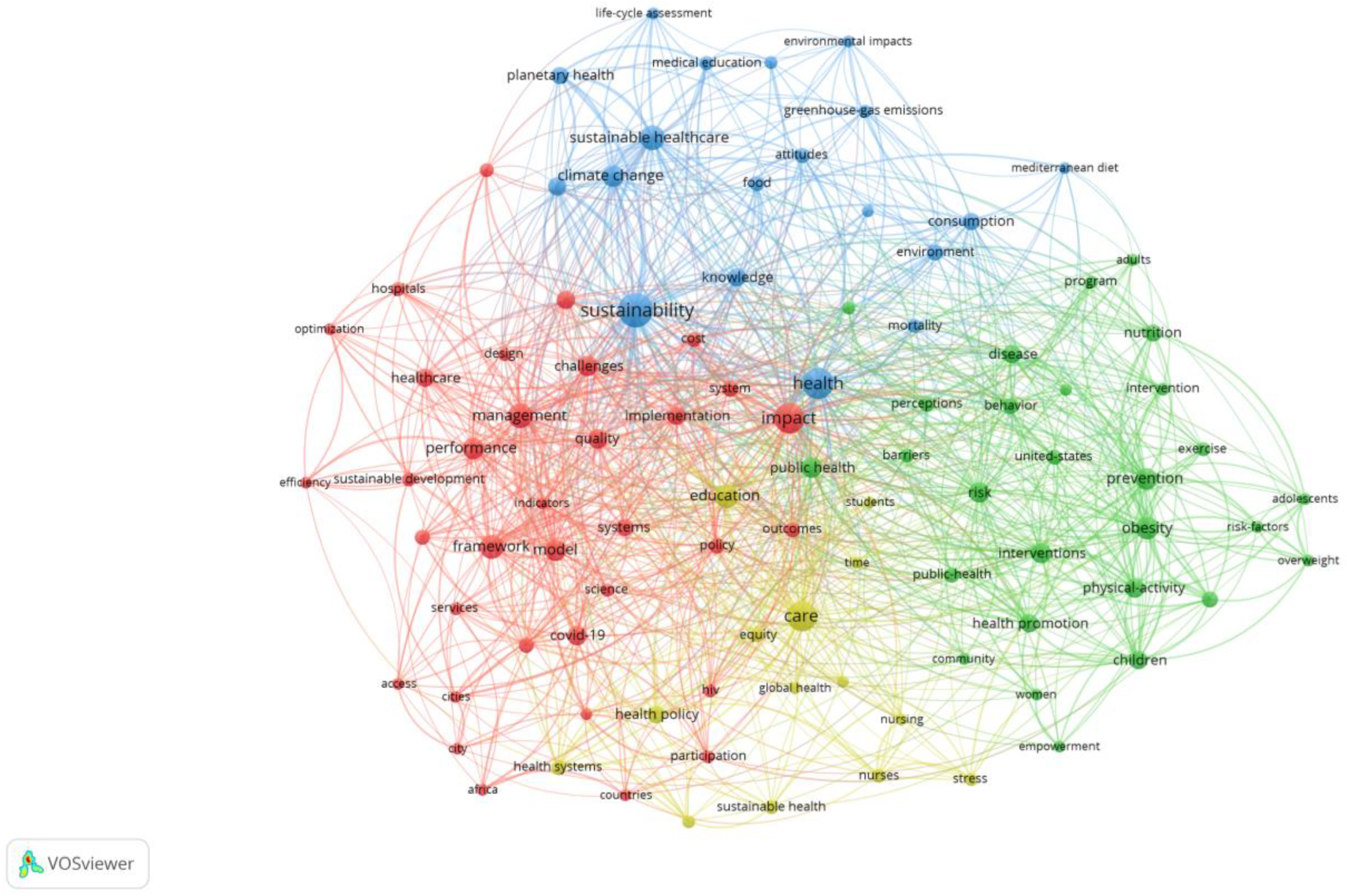 Ijerph 20 00908 g003 Ijerph 20 00908 g003