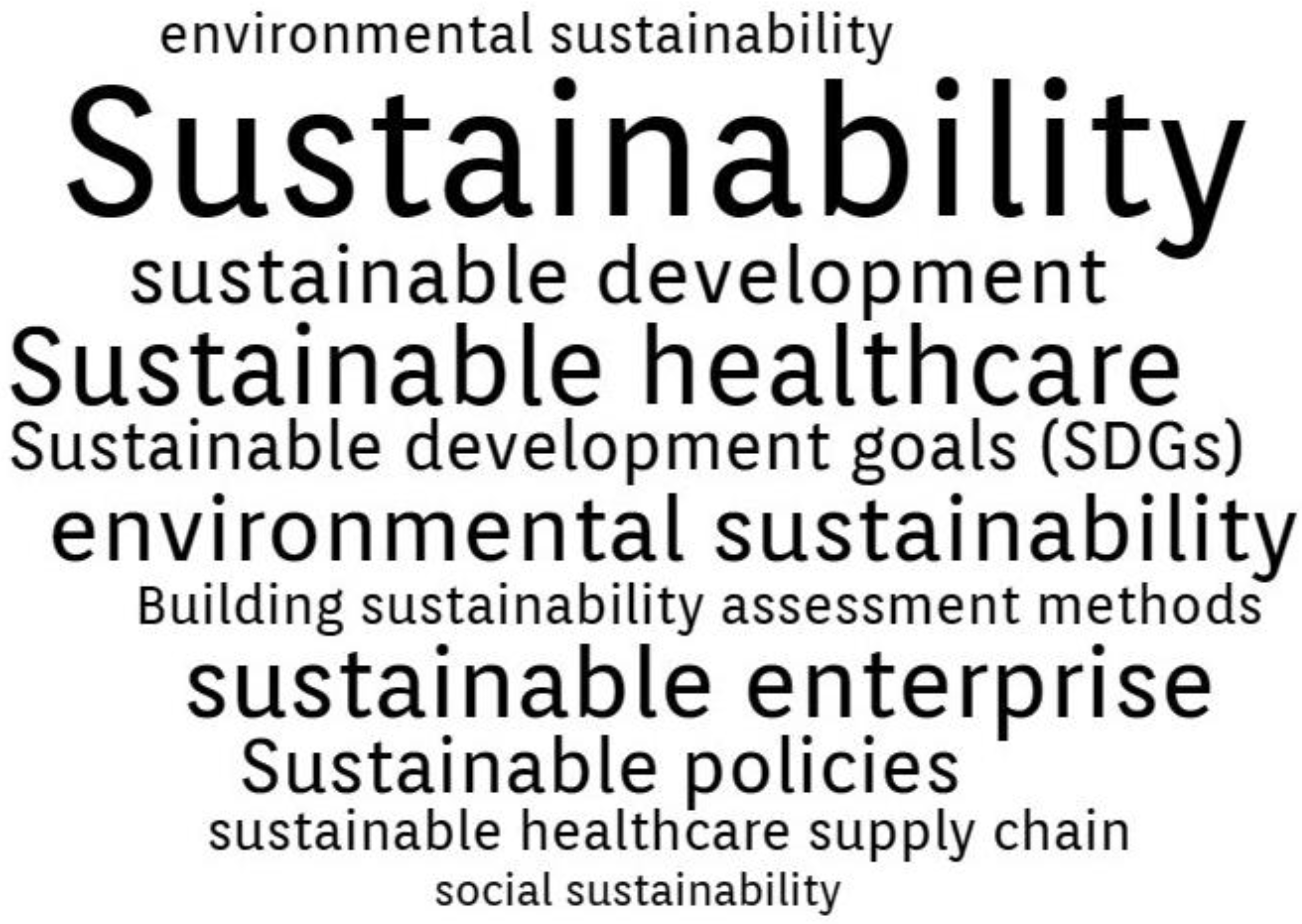 Ijerph 20 00908 g004 Ijerph 20 00908 g004