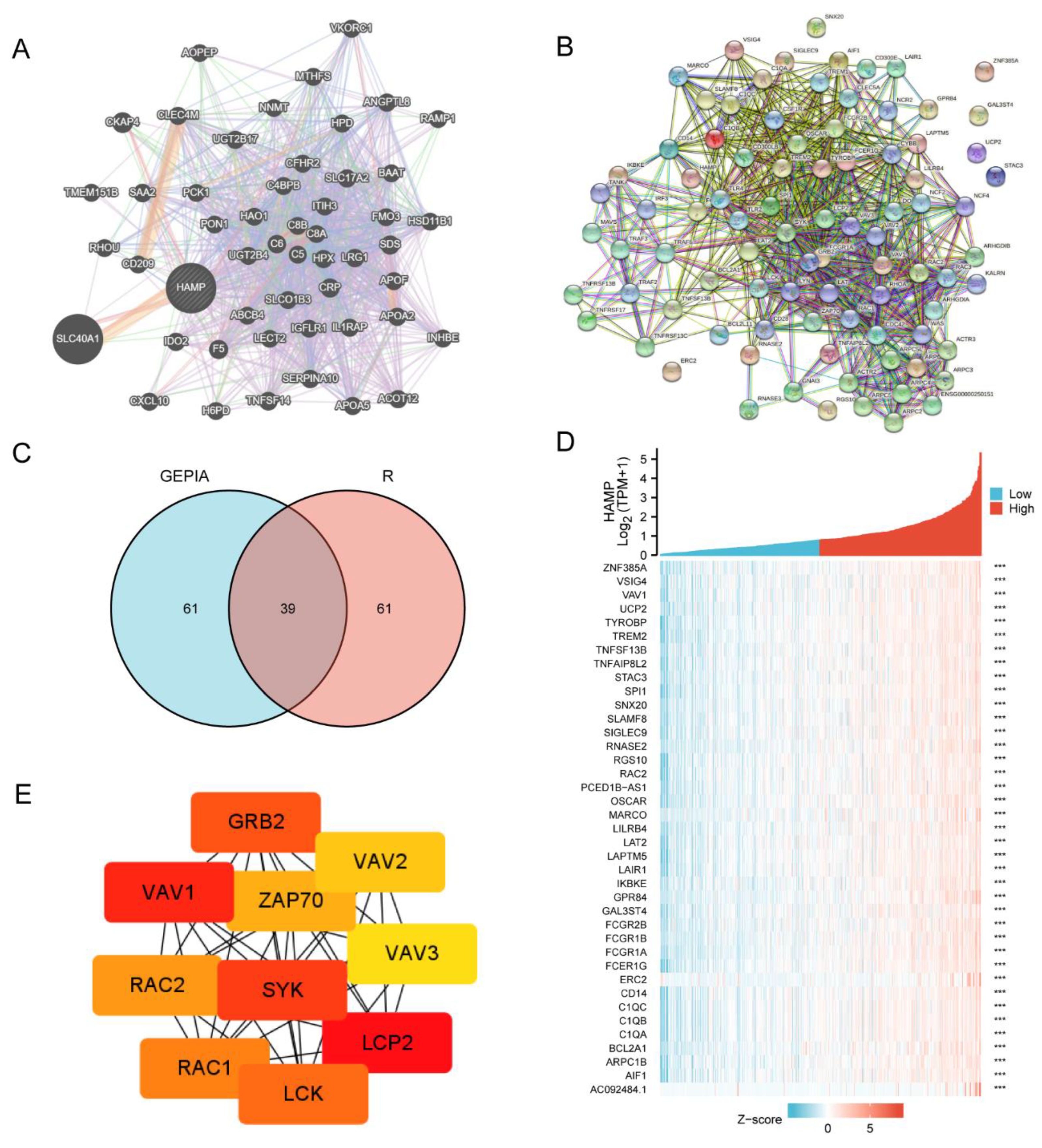 Ijerph 20 00913 g005