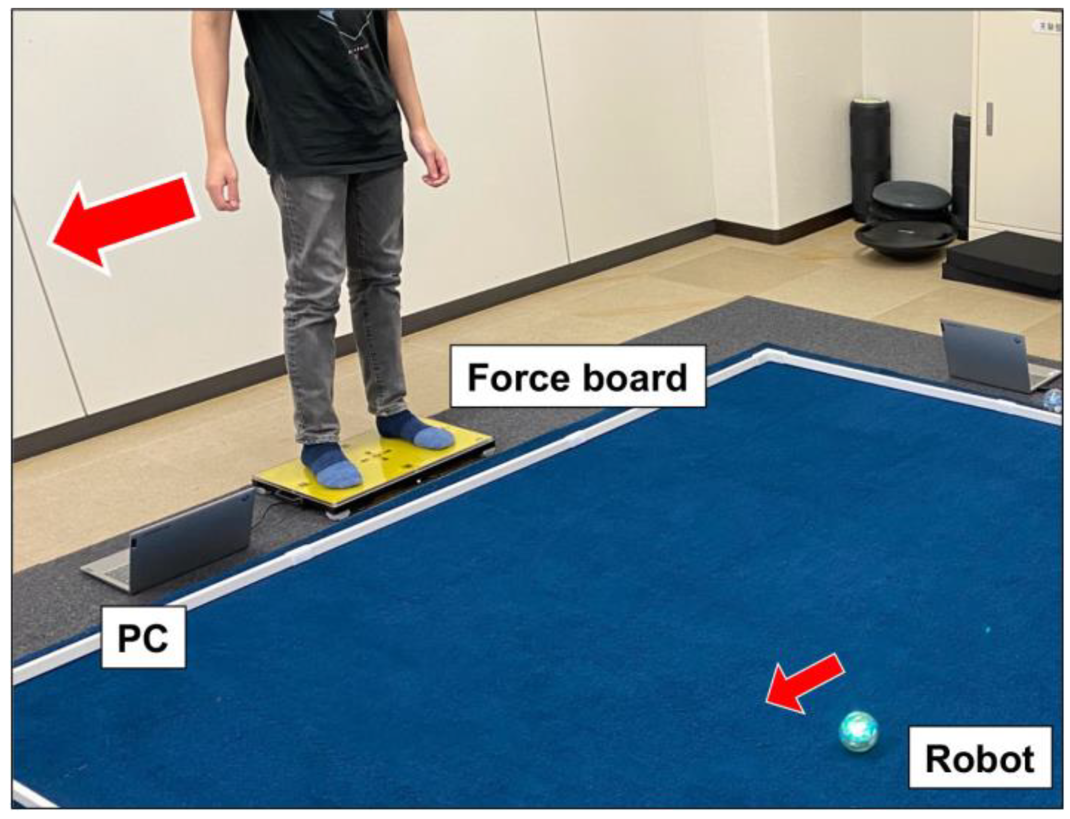 Ijerph 20 00915 g001