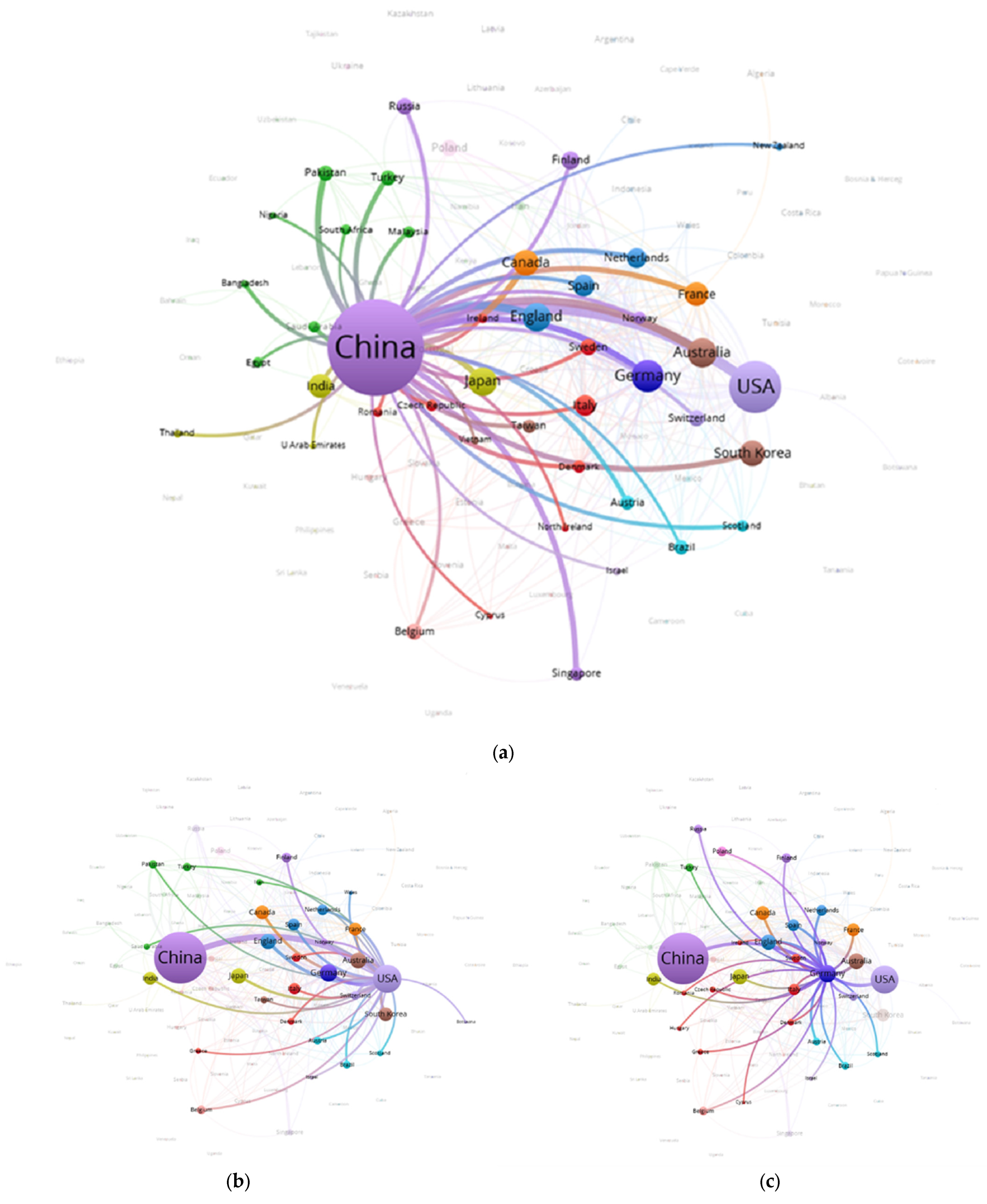 Ijerph 20 00926 g005