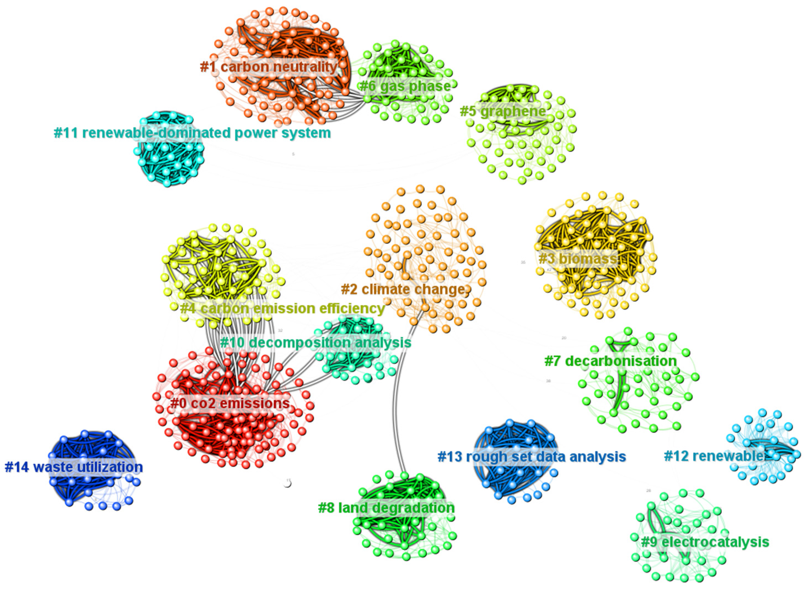 Ijerph 20 00926 g012