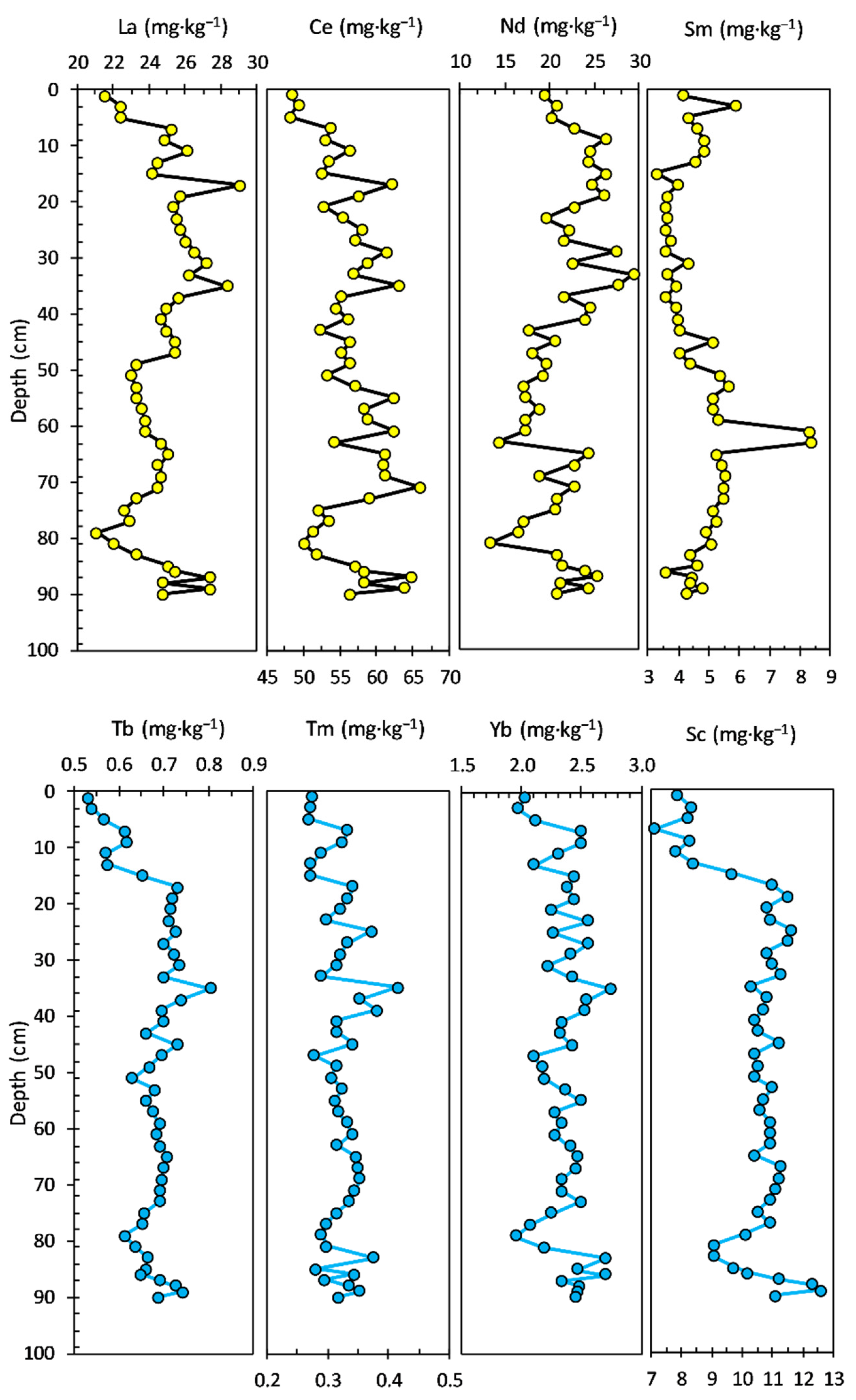 Ijerph 20 00935 g012