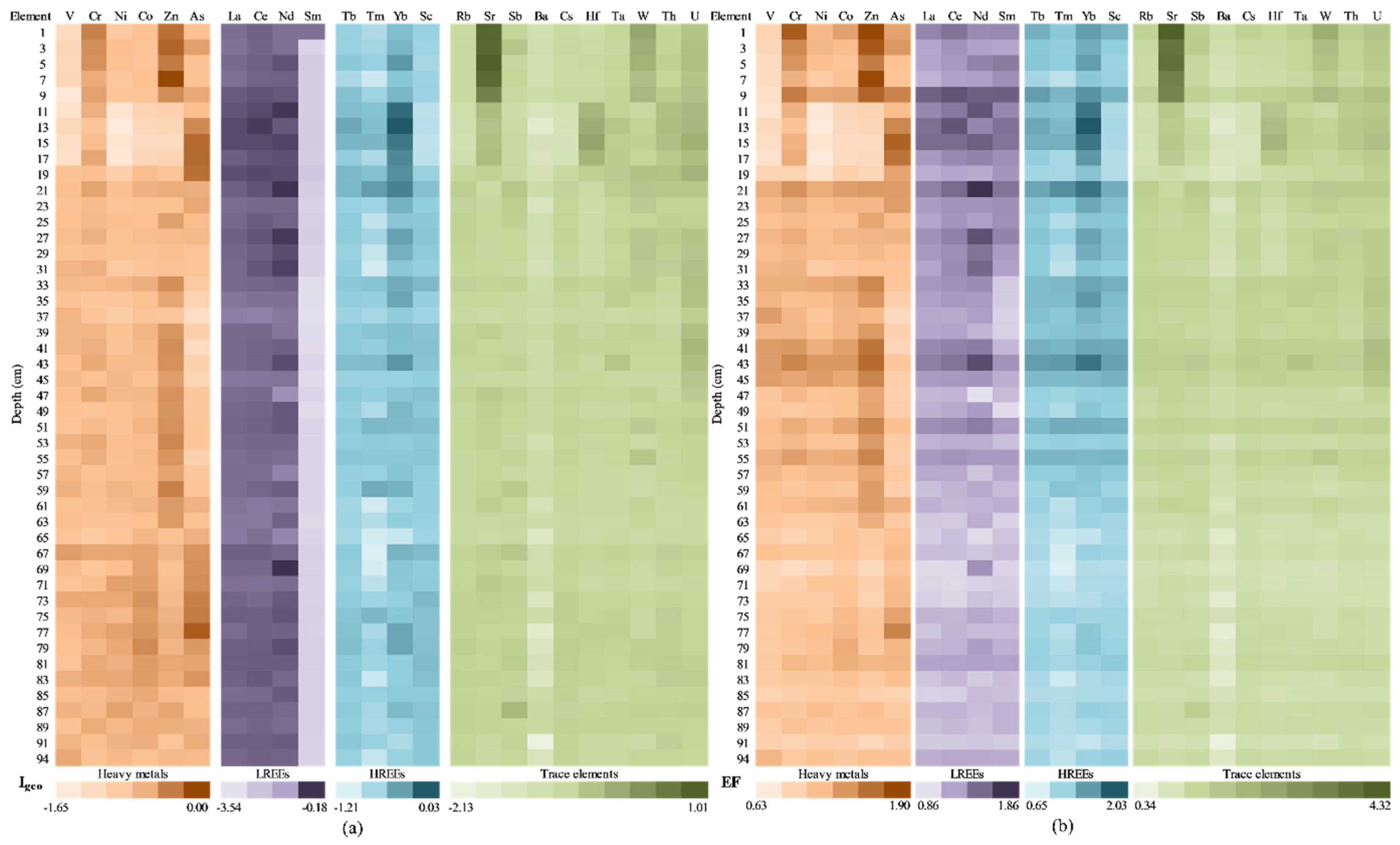 Ijerph 20 00935 g015