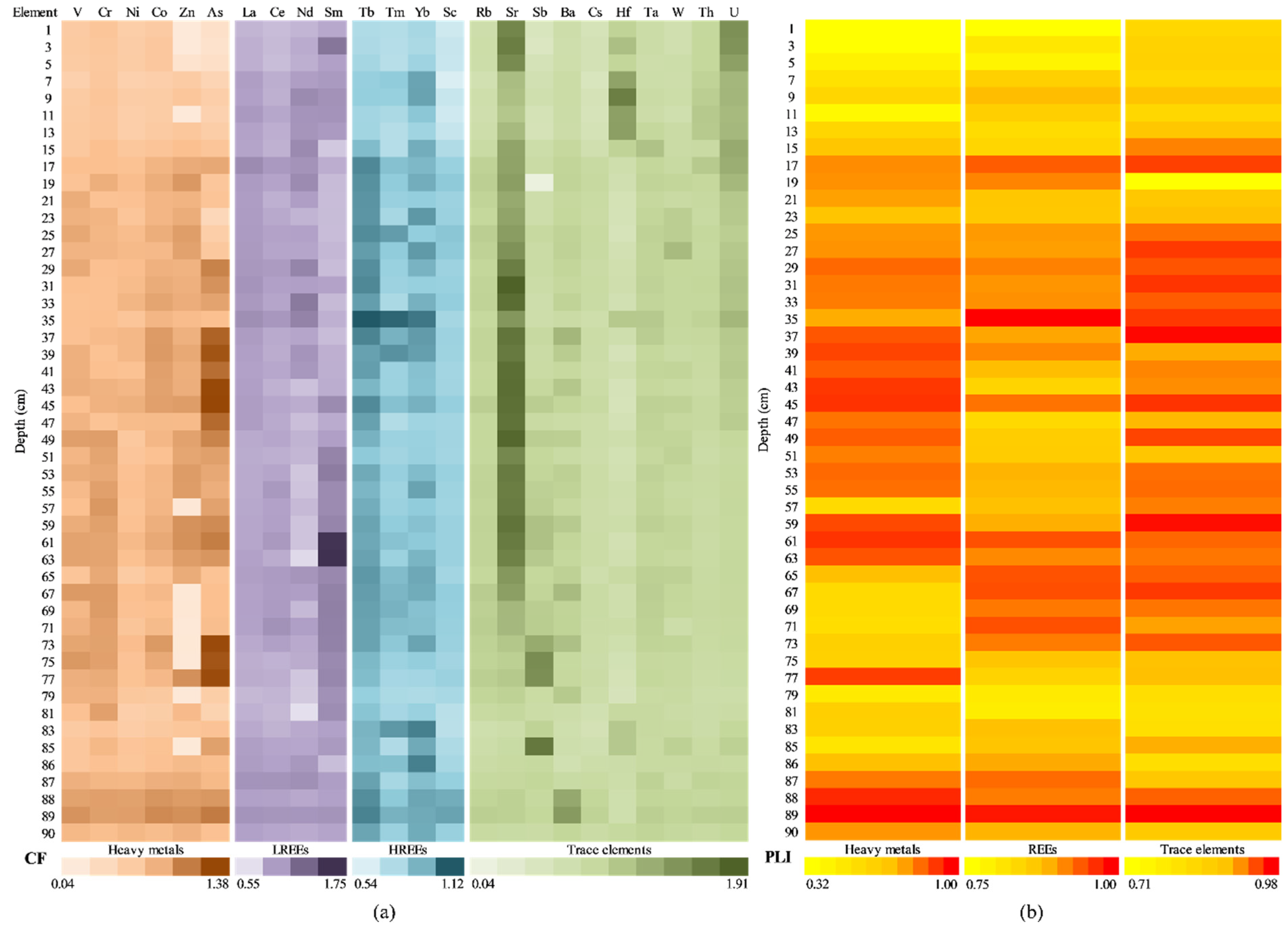 Ijerph 20 00935 g018
