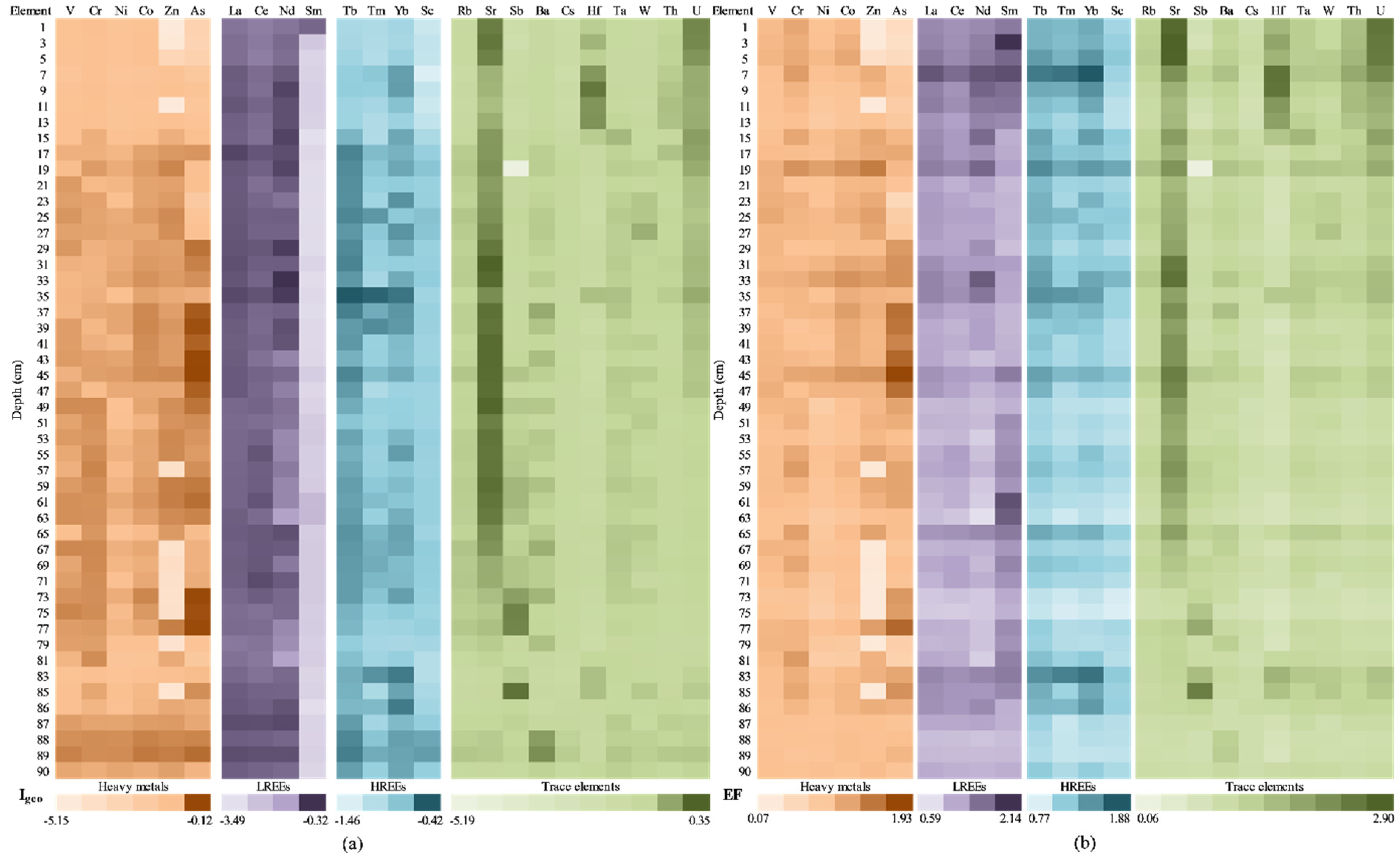 Ijerph 20 00935 g019
