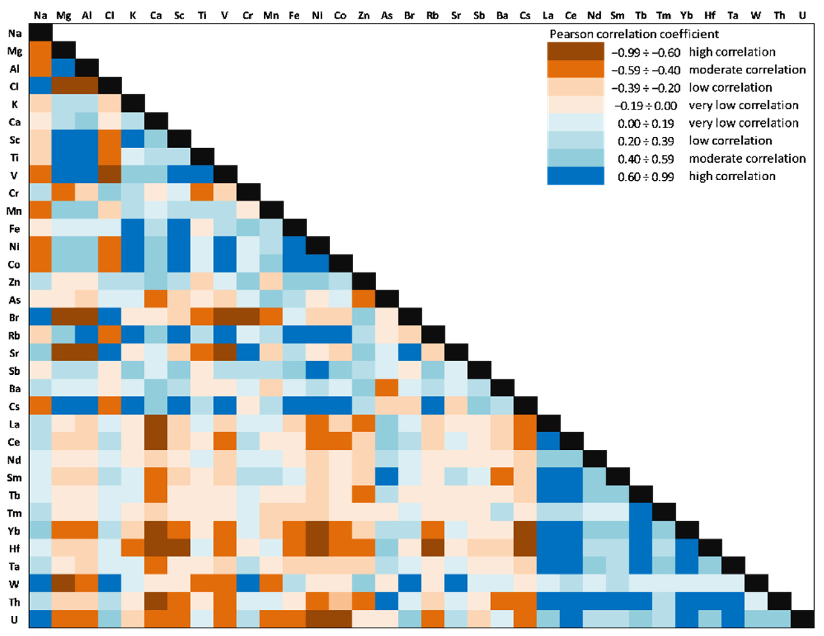 Ijerph 20 00935 g020