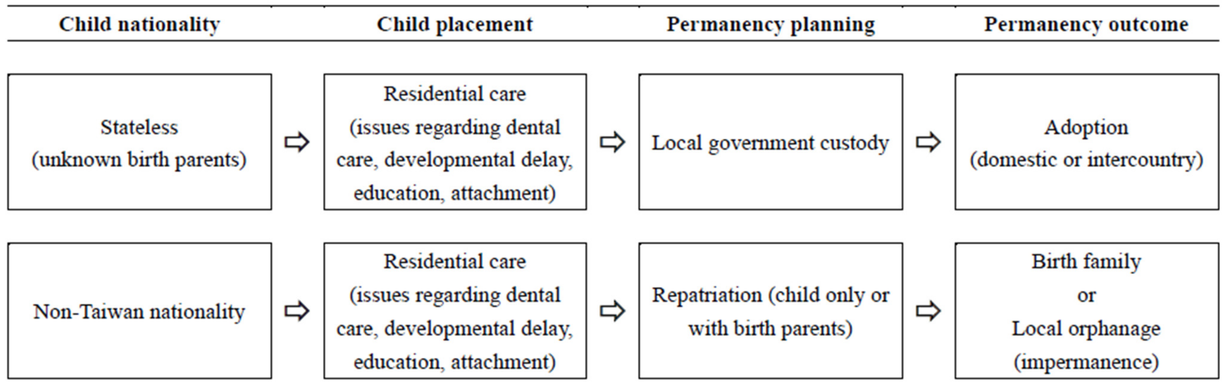 Ijerph 20 00956 g002