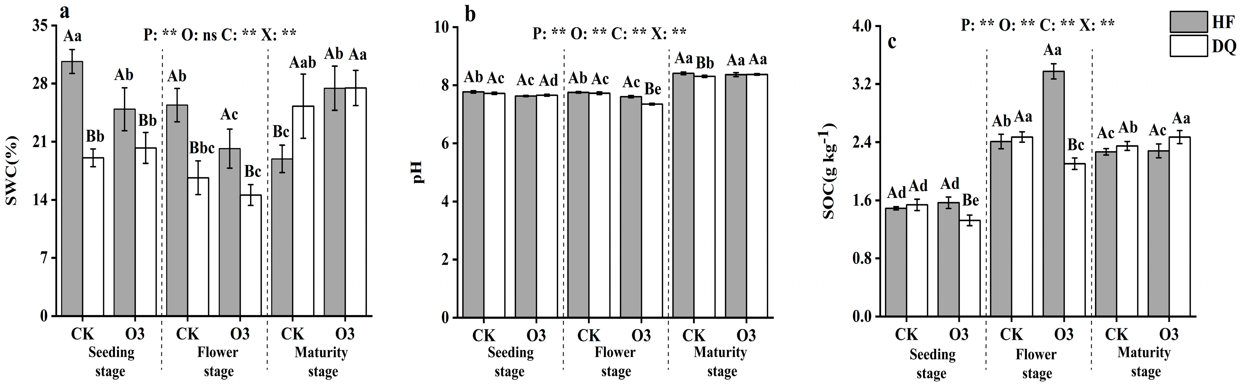 Ijerph 20 00959 g001