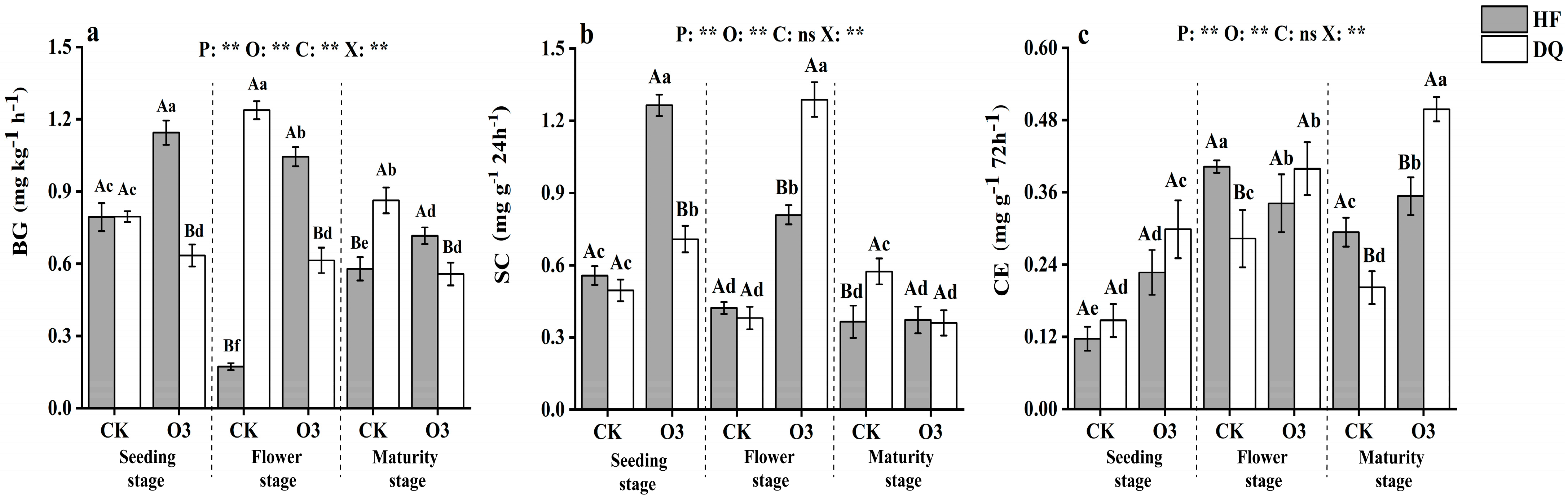 Ijerph 20 00959 g002