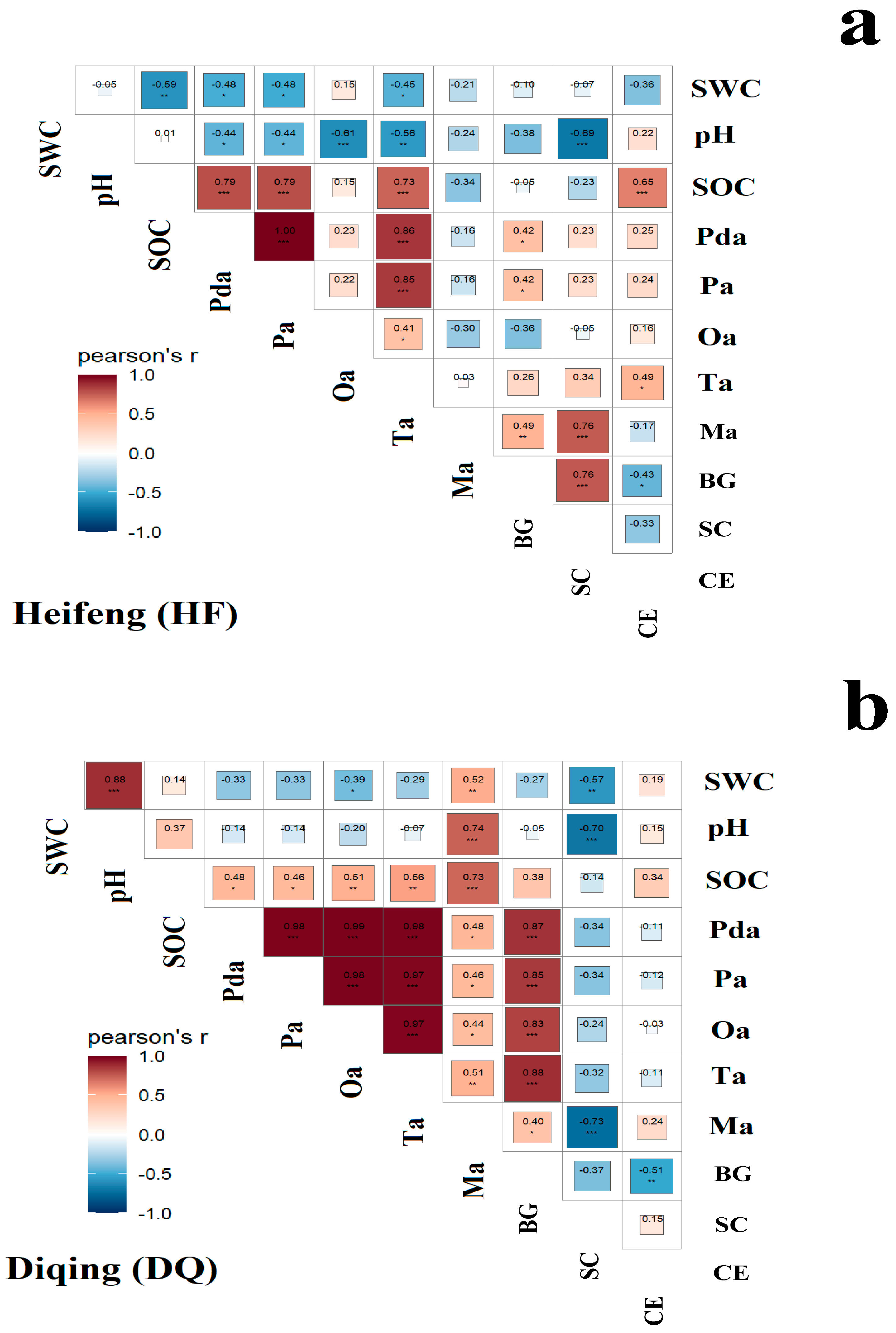 Ijerph 20 00959 g005