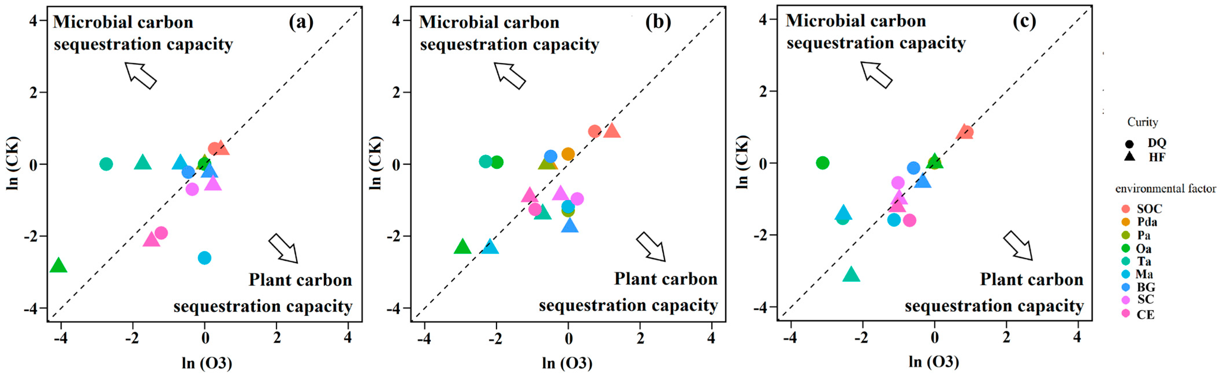 Ijerph 20 00959 g006