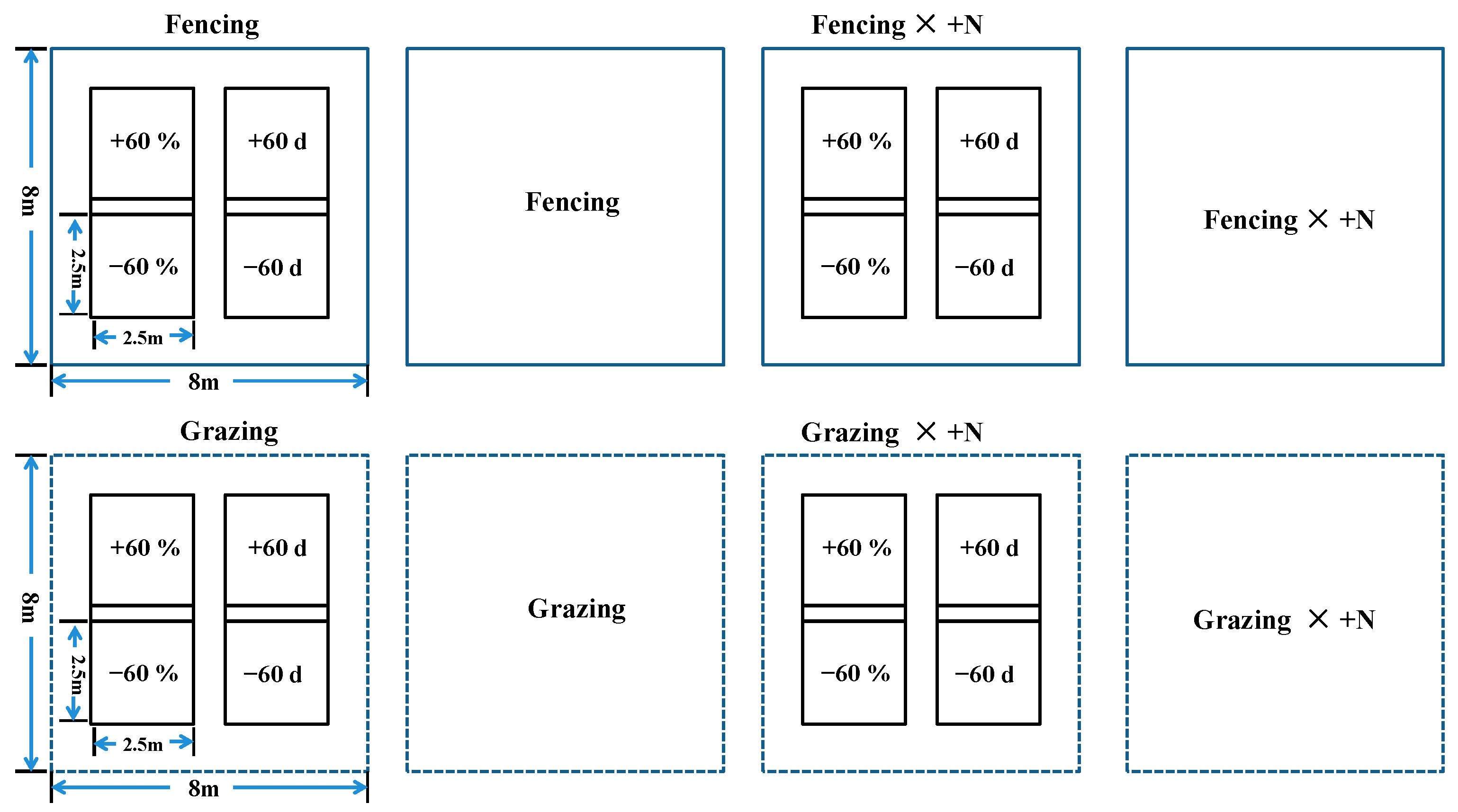 Ijerph 20 00960 g003