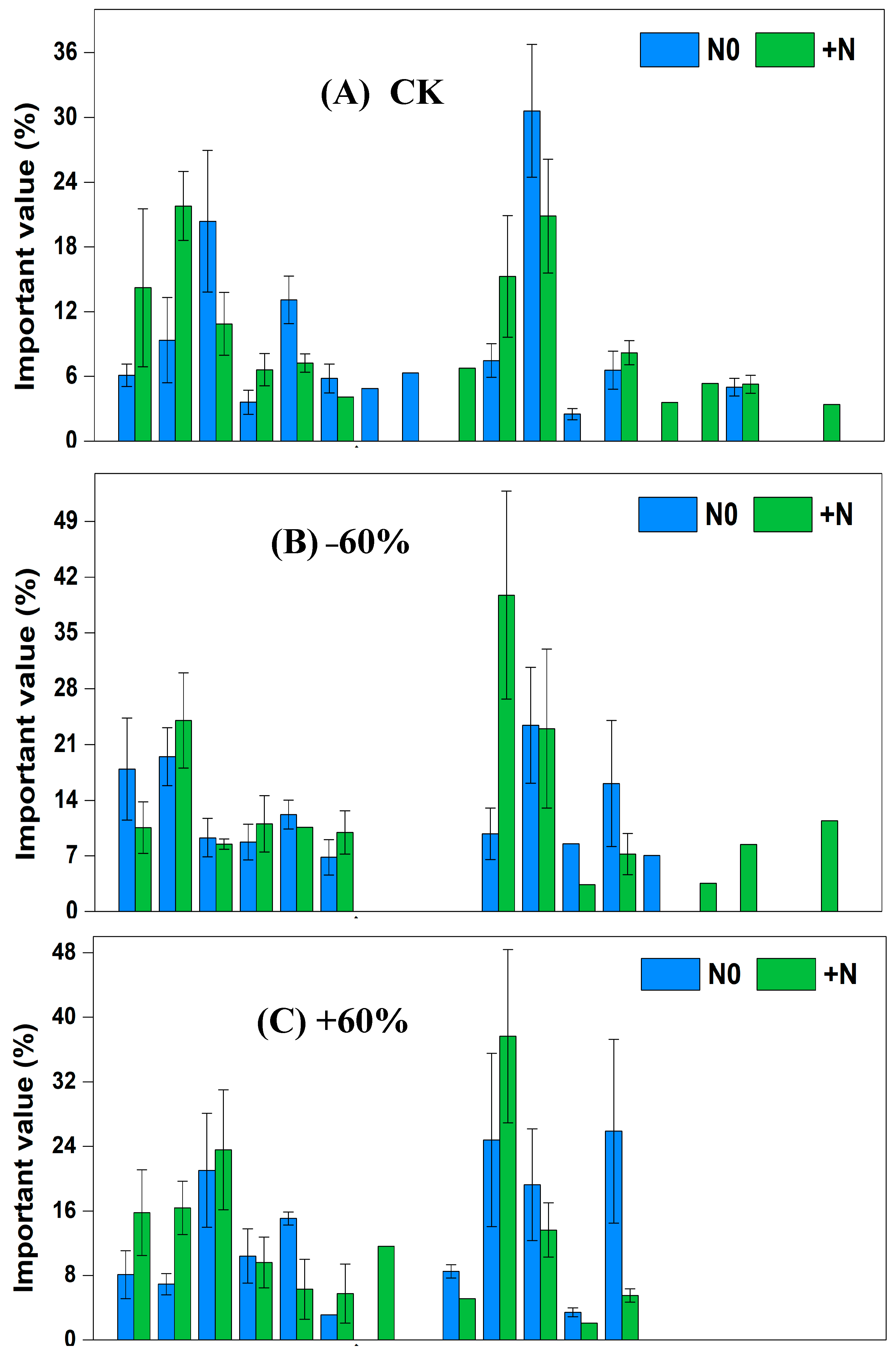 Ijerph 20 00960 g004a