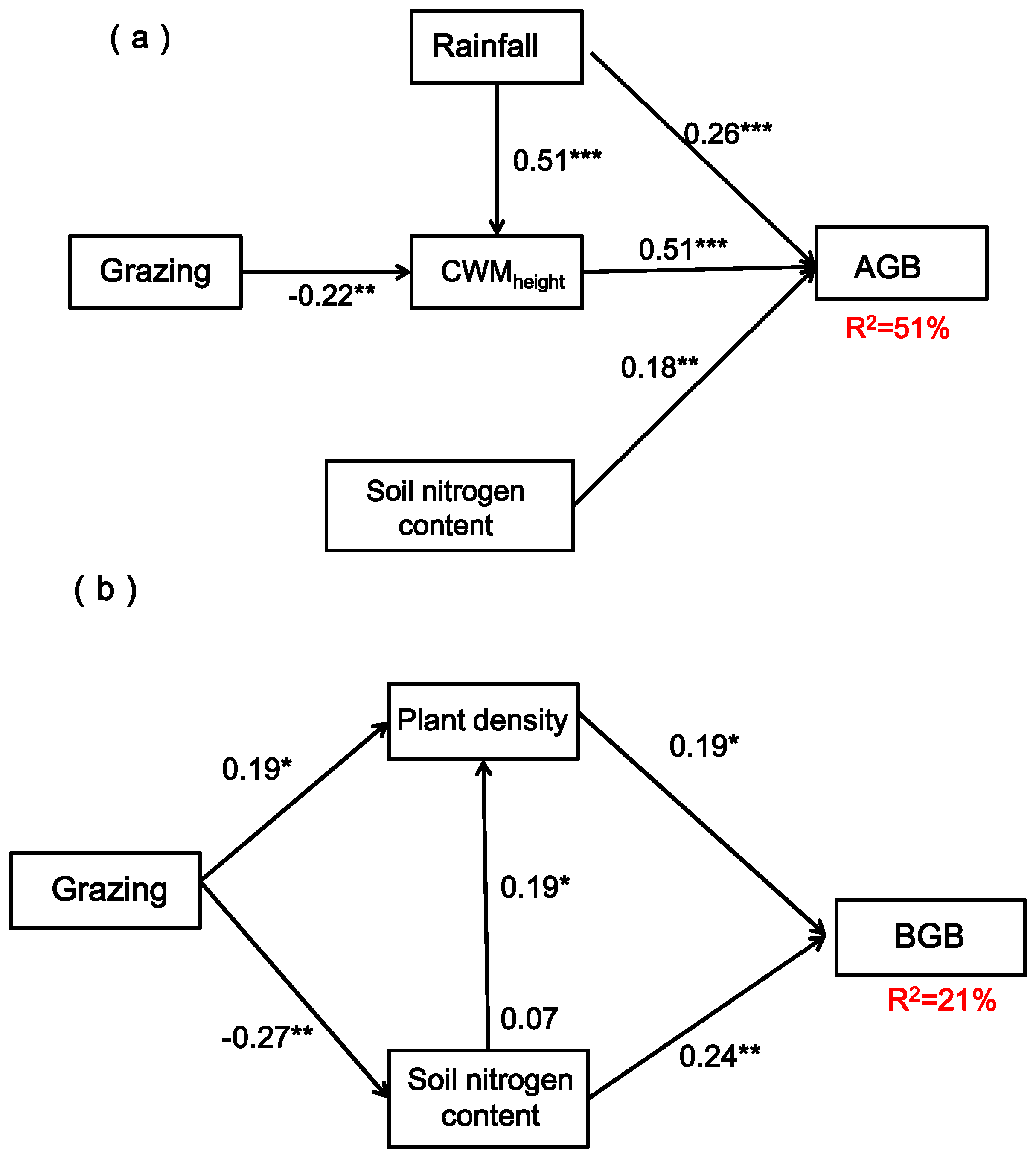 Ijerph 20 00960 g010