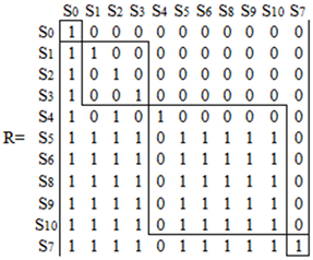 Ijerph 20 00961 i001