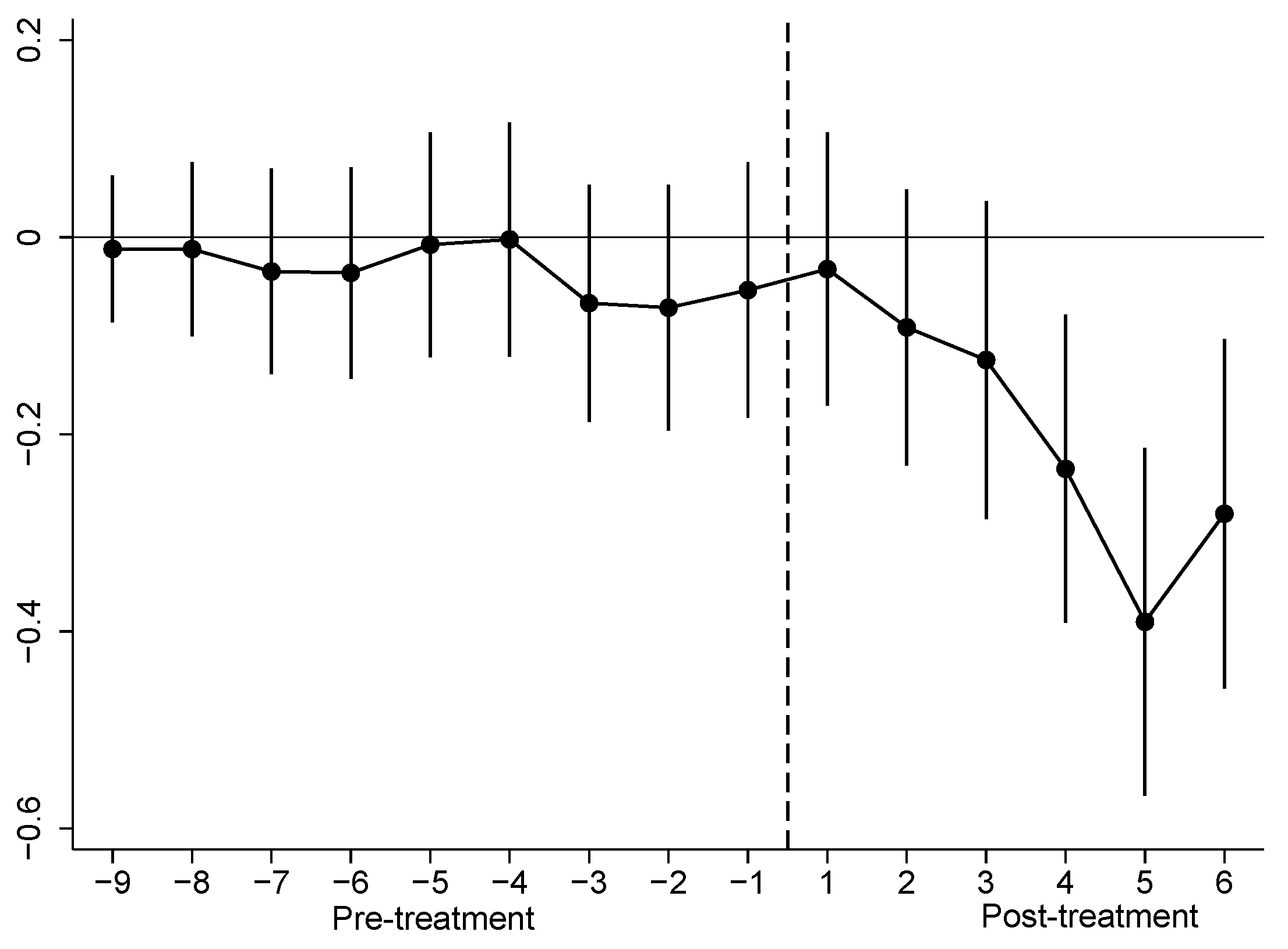 Ijerph 20 00962 g001
