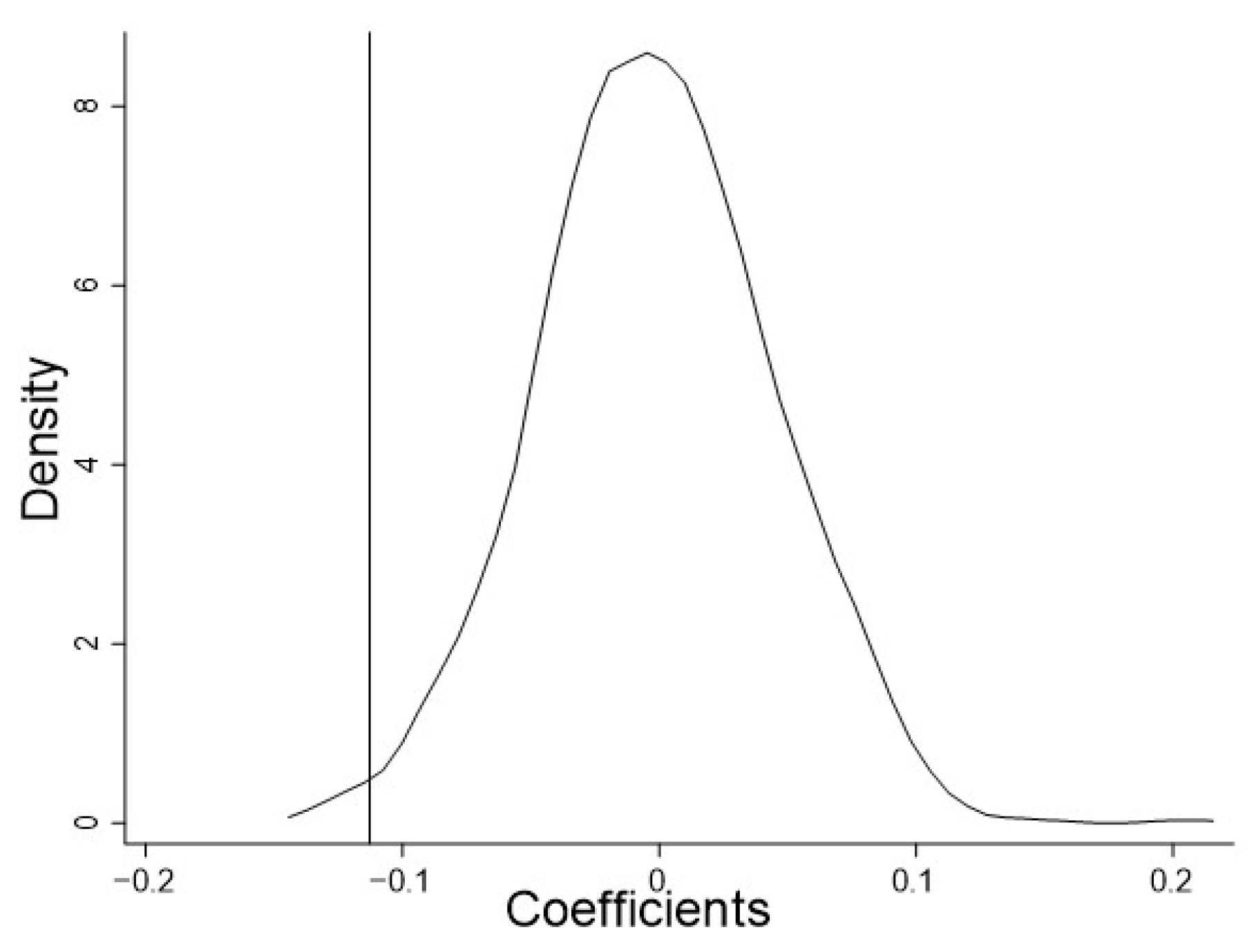 Ijerph 20 00962 g002