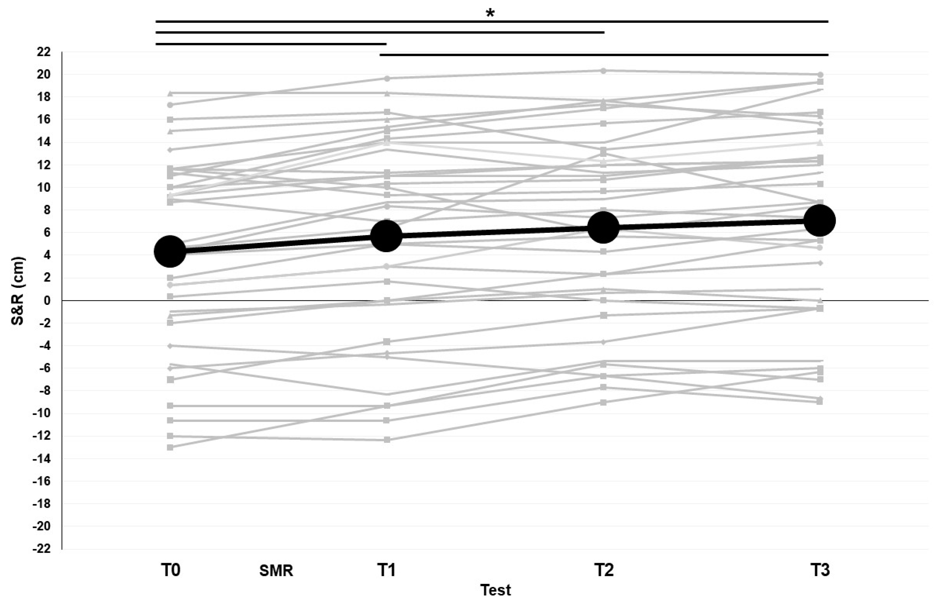 Ijerph 20 00974 g004