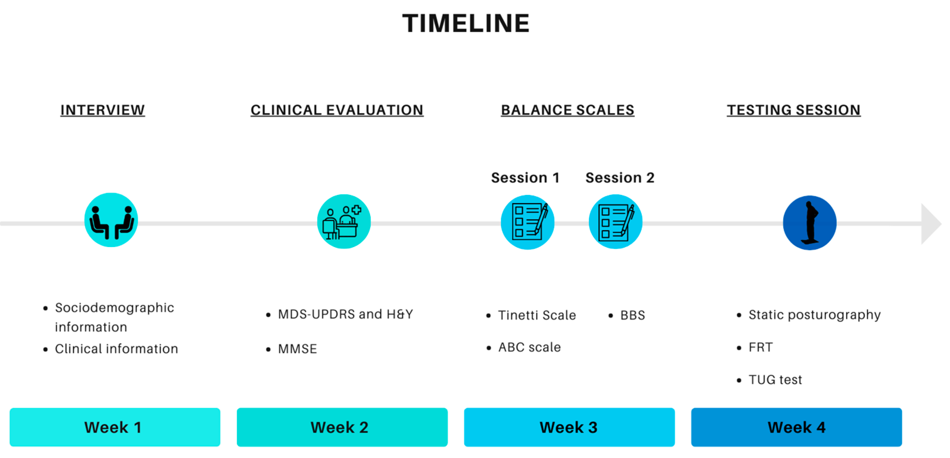 Ijerph 20 00981 g002