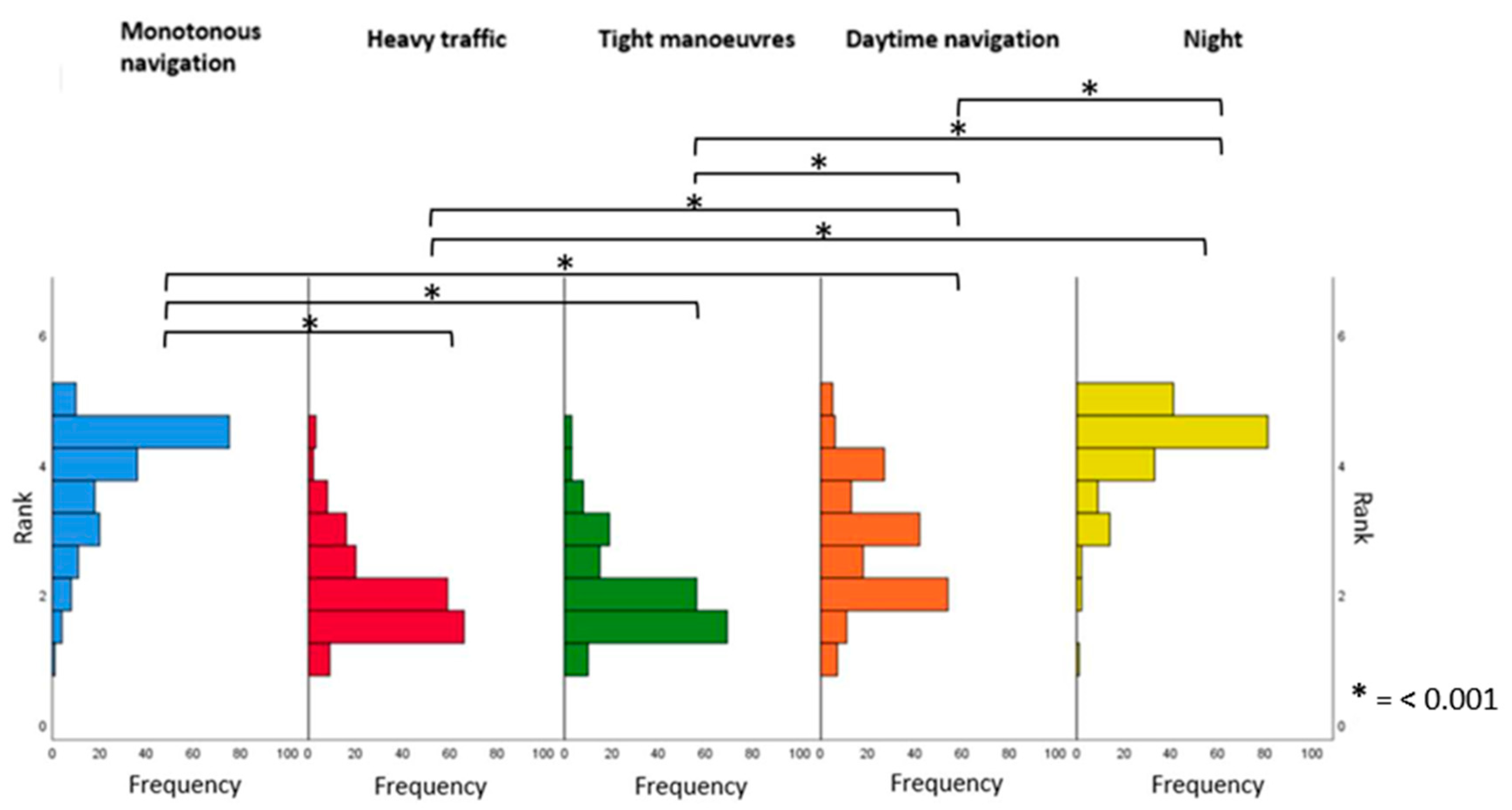Ijerph 20 00986 g001 Ijerph 20 00986 g001