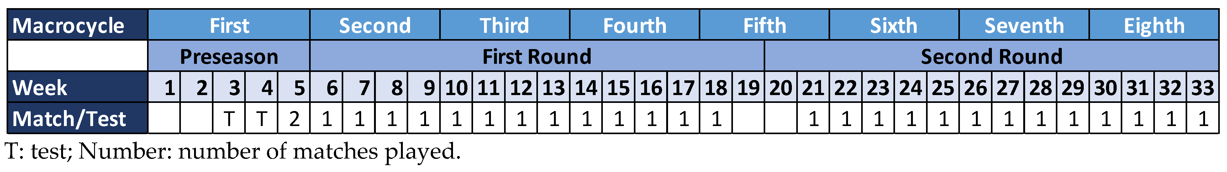 Ijerph 20 00988 g001 Ijerph 20 00988 g001