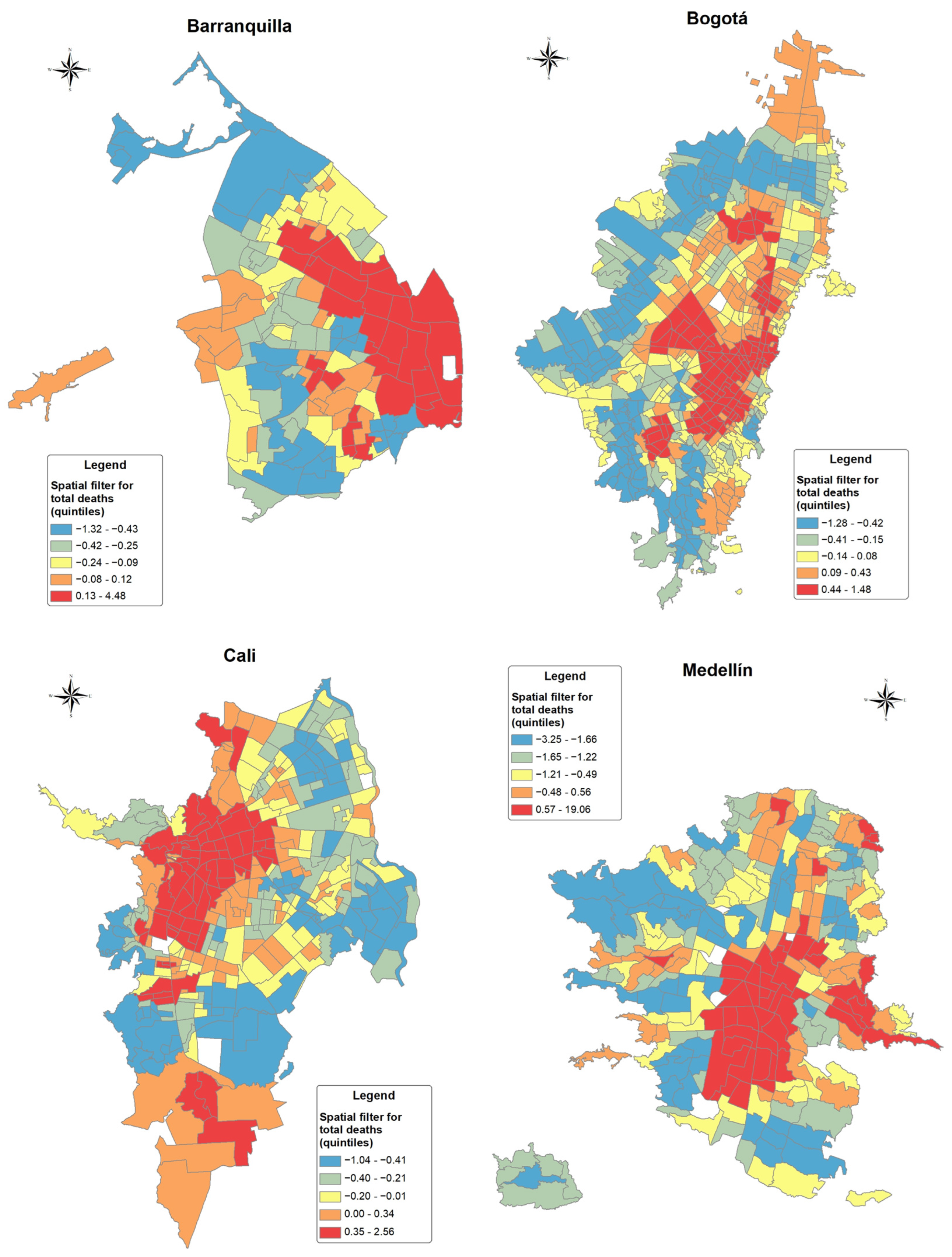 Ijerph 20 00992 g004