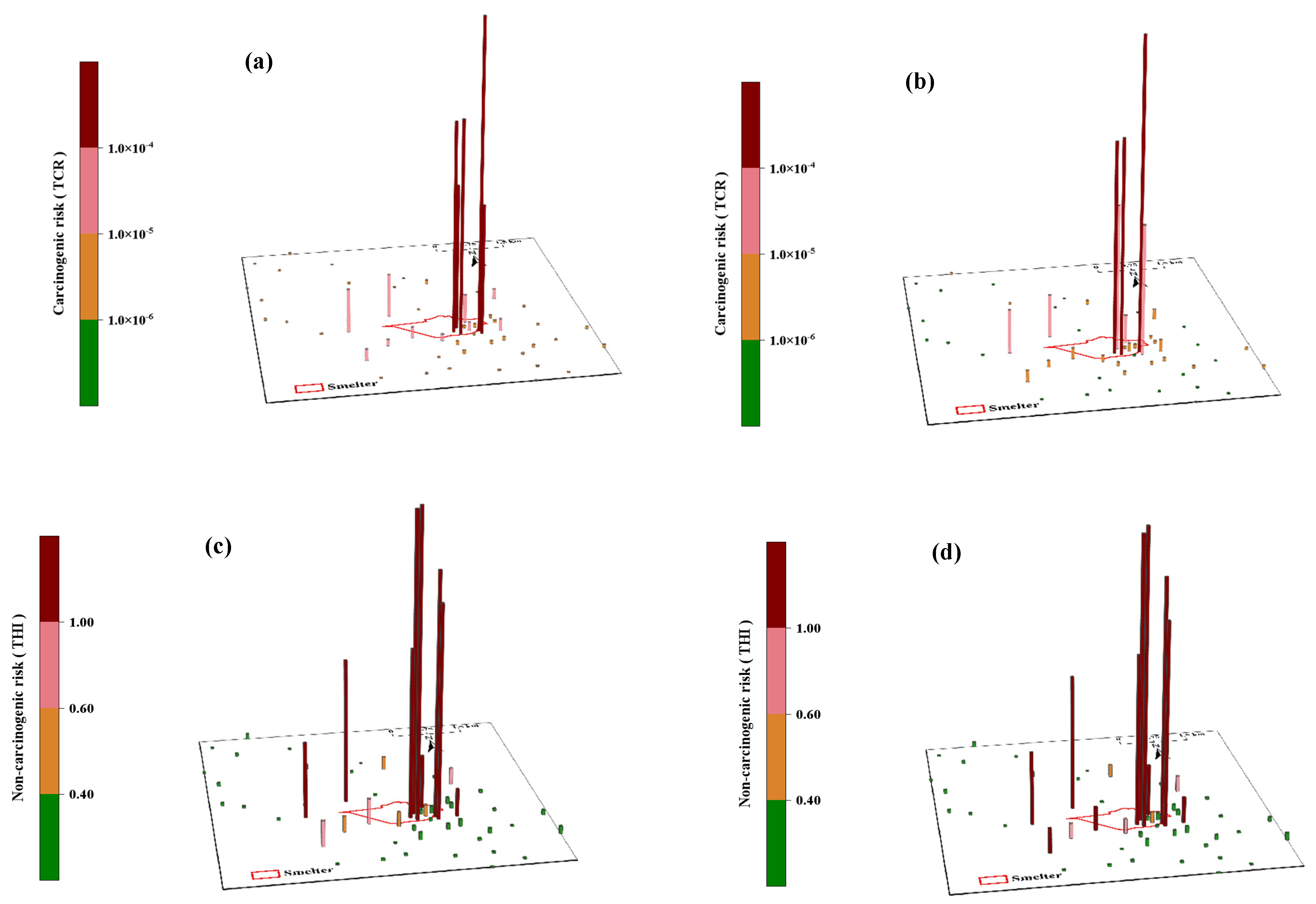 Ijerph 20 01004 g005
