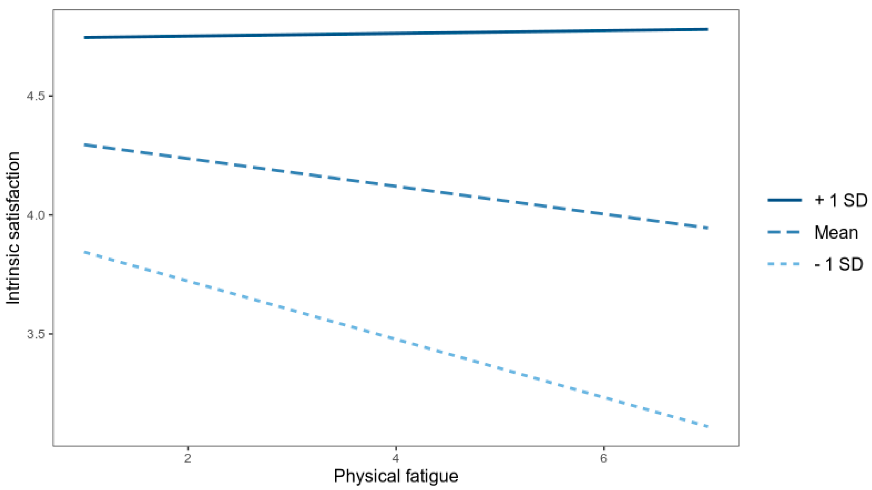 Ijerph 20 01010 g001