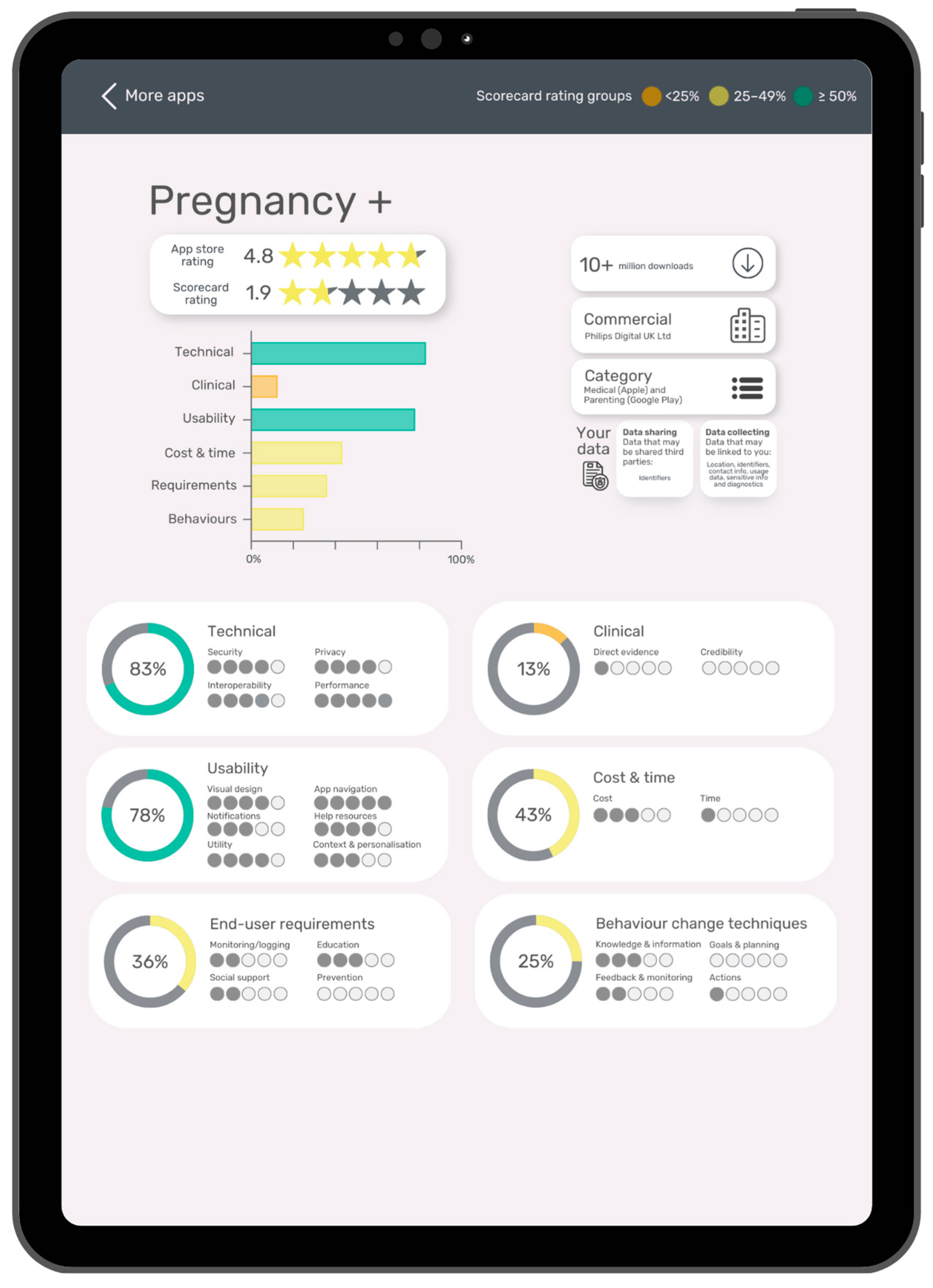 Ijerph 20 01012 g006 Ijerph 20 01012 g006