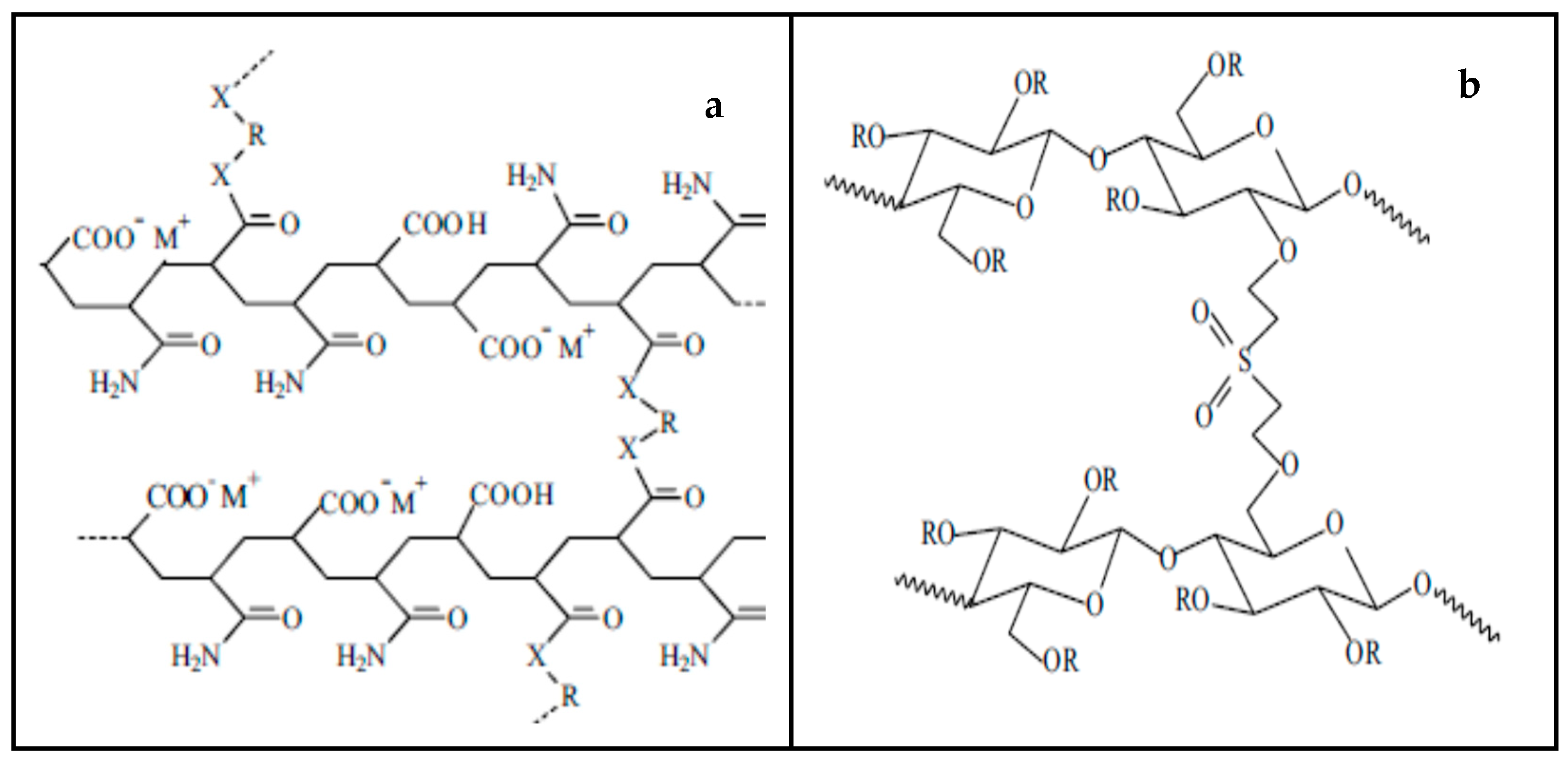 Ijerph 20 01023 g002 Ijerph 20 01023 g002