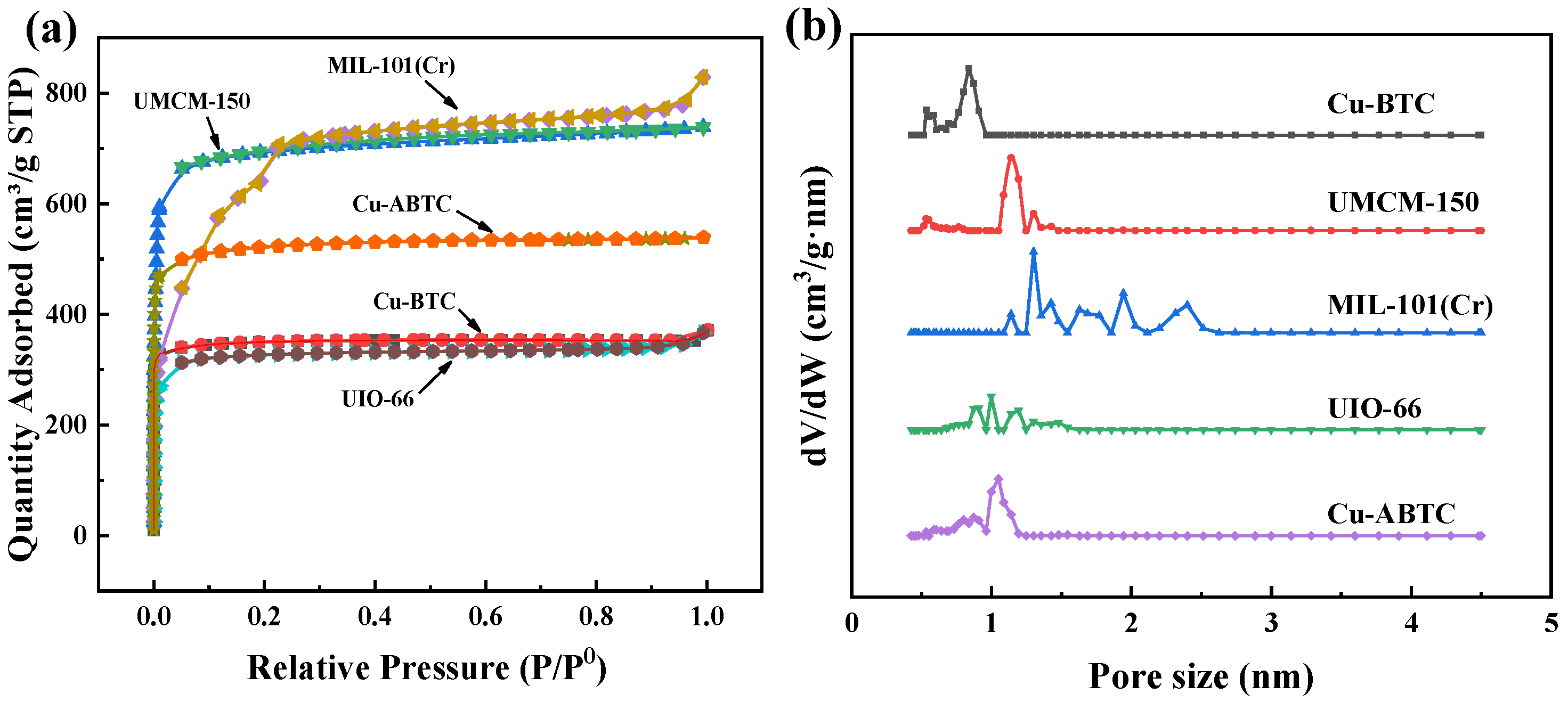 Ijerph 20 01028 g003