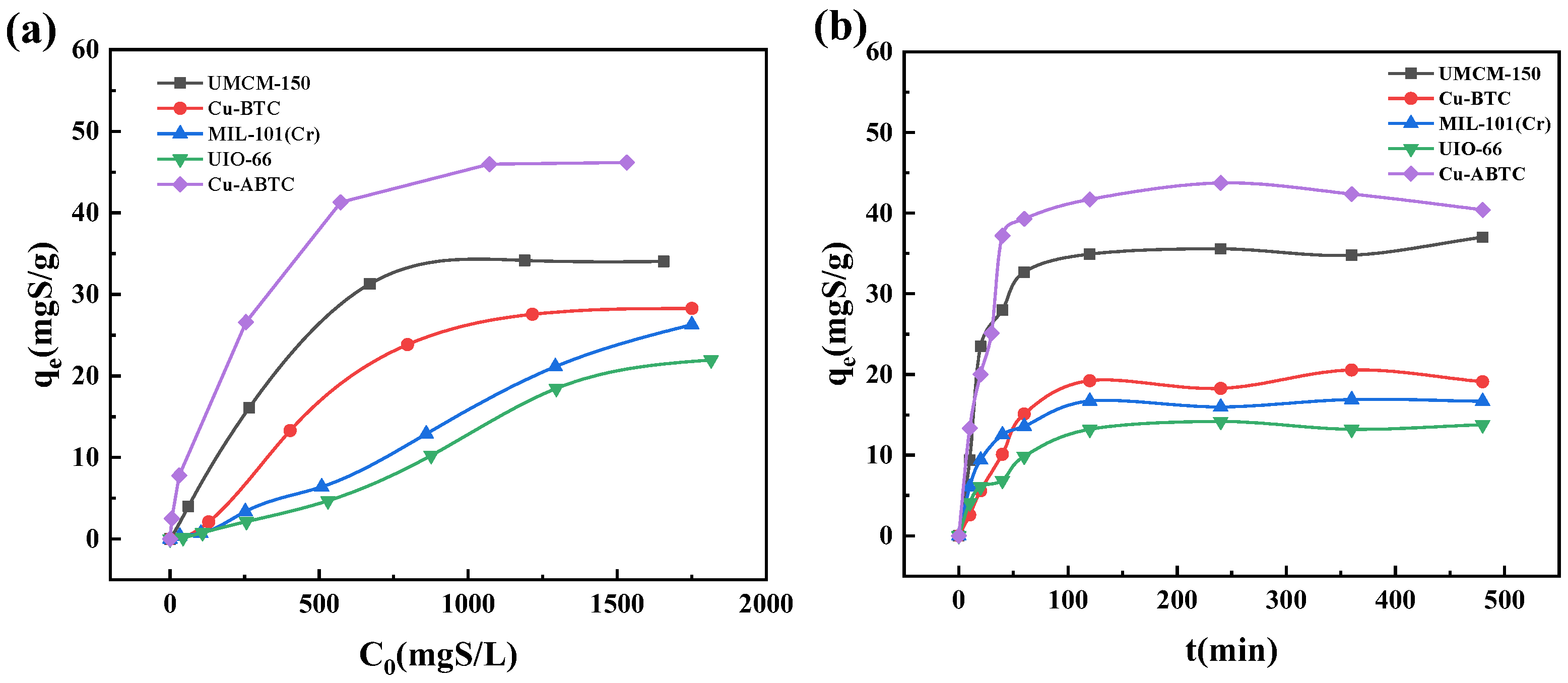 Ijerph 20 01028 g004