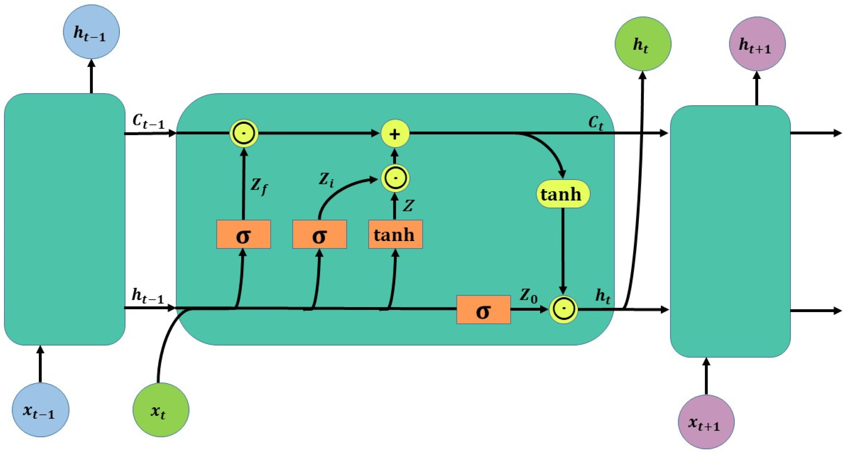 Ijerph 20 01043 g004