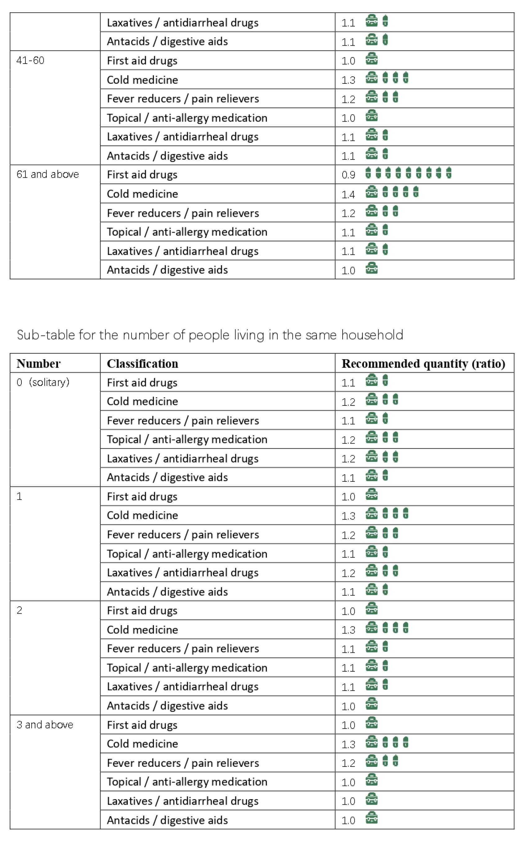 Ijerph 20 01060 g019